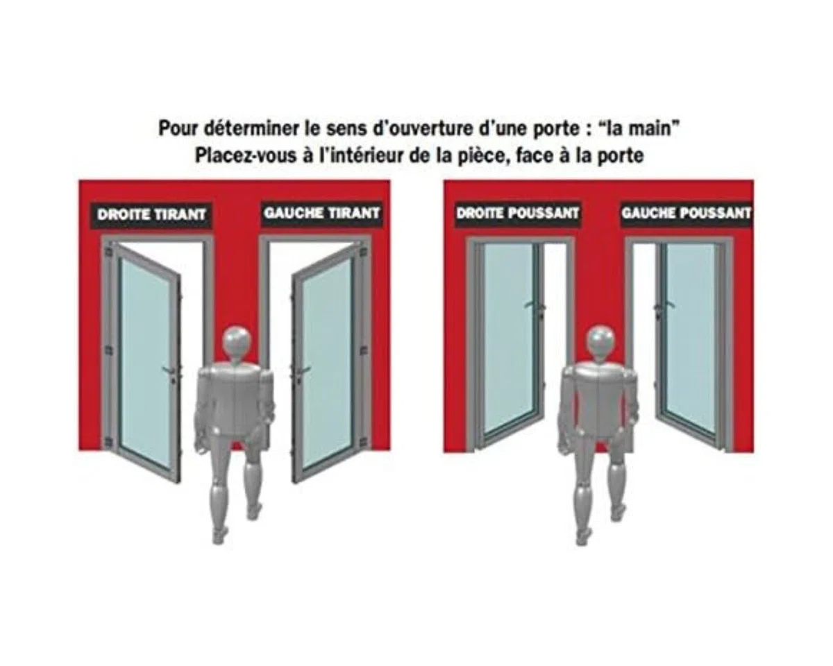 Yale Serrure en applique horizontale à fouillot Droite - YAH36D - Kaki, 2 Clés fournies, Axe à 55 mm, Carré de 6 mm, Version Droite - pour Porte intérieure de communication