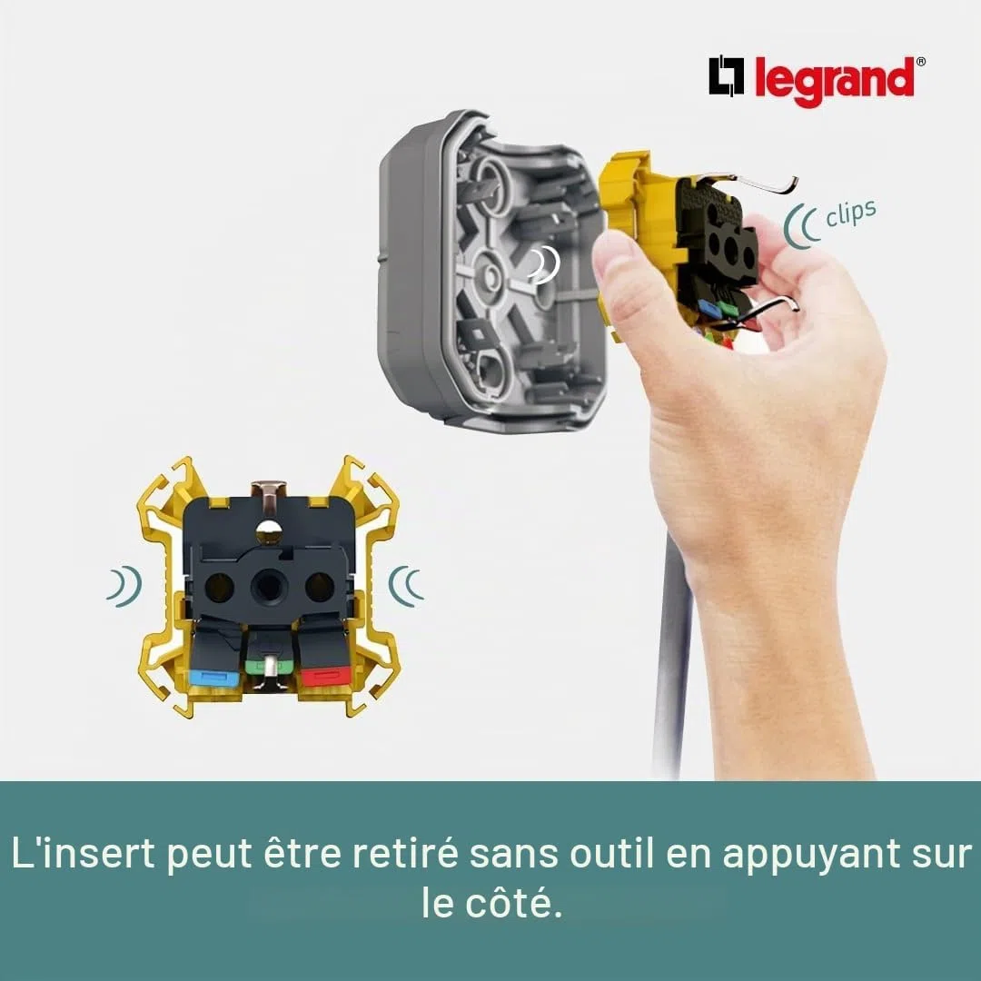 LEGRAND, Plexo New 069578L Prise pour pièces humides, 3 prises, Schuko St., avec couvercle à charnière, protection tactile, pré-câblée, horizontale, I