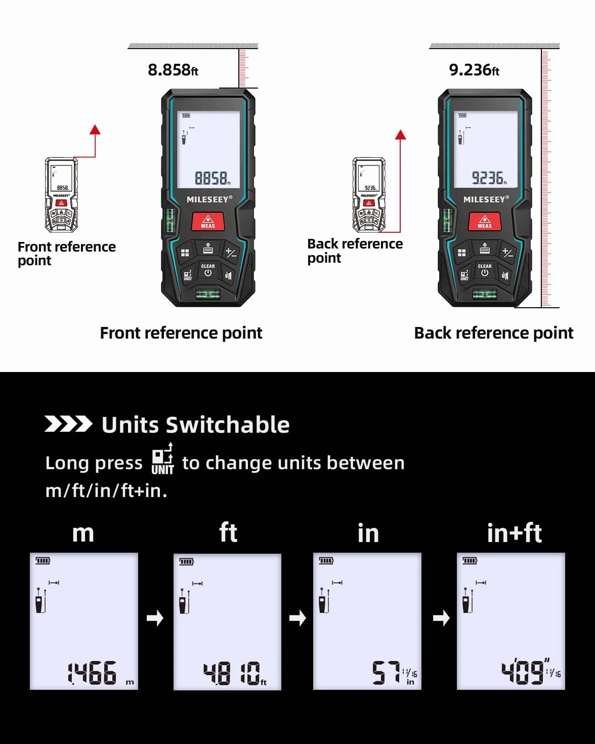 MiLESEEY Télémètre Laser 50M, Mètre Laser avec 2 Niveaux à Bulle, Précision de ±2mm, Écran LCD Rétroéclairé et Mode Pythagore, Mesure la Distance, la Surface et Le Volume, en Intérieur