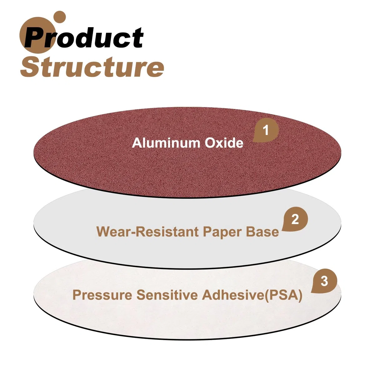 sourcing map Lot de 8 disques abrasifs PSA de 25,4 cm, grains 40 en oxyde d'aluminium, papier abrasif auto-adhésif, papier abrasif rond sans trou, peinture de voiture, bois, métal