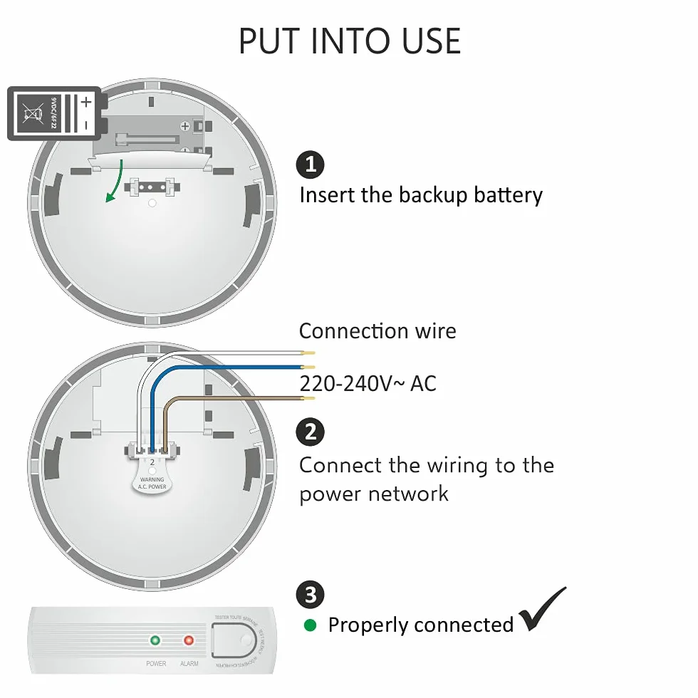 Elro FS1105P Détecteur de fumée - 230V - Branchement secteur - avec batterie de secours 5 ans - Conforme à la norme européenne EN14604