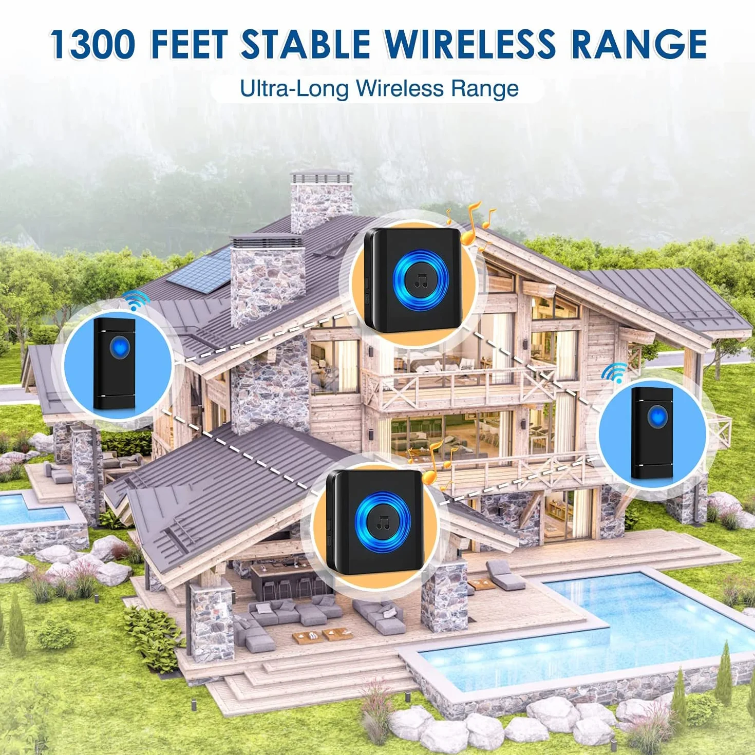 Satisure Sonnette sans Fil 2 Emetteurs 2 Recepteurs | 400M/1300FT, Carillon de Porte Extérieur Étanche IP55, 58 Mélodies à 5-Niveaux Volume et Kit Carillon, Jardin, Hôtel, Bureau