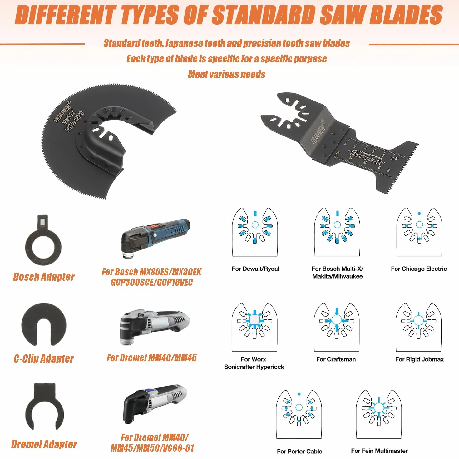 27 Pcs Outil Multifonction Lame Scie Oscillante, Universelle Saw Blades Accessoires pour Plastique, Bois, Métal, Compatible avec Fein Multimaster, Makita, Ryobi, Milwaukee, Dremel et plus