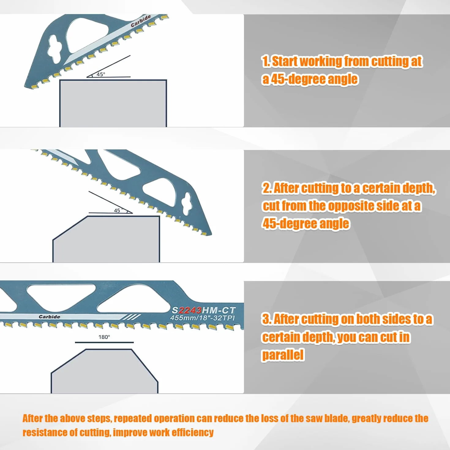 Lames de Scie Sabre, 455mm Lame Scie Sabre Brique S2243HM, Lame Scie Sabre Carbure pour la Coupe de Bois, Métal, Beton et Brique (455mm)