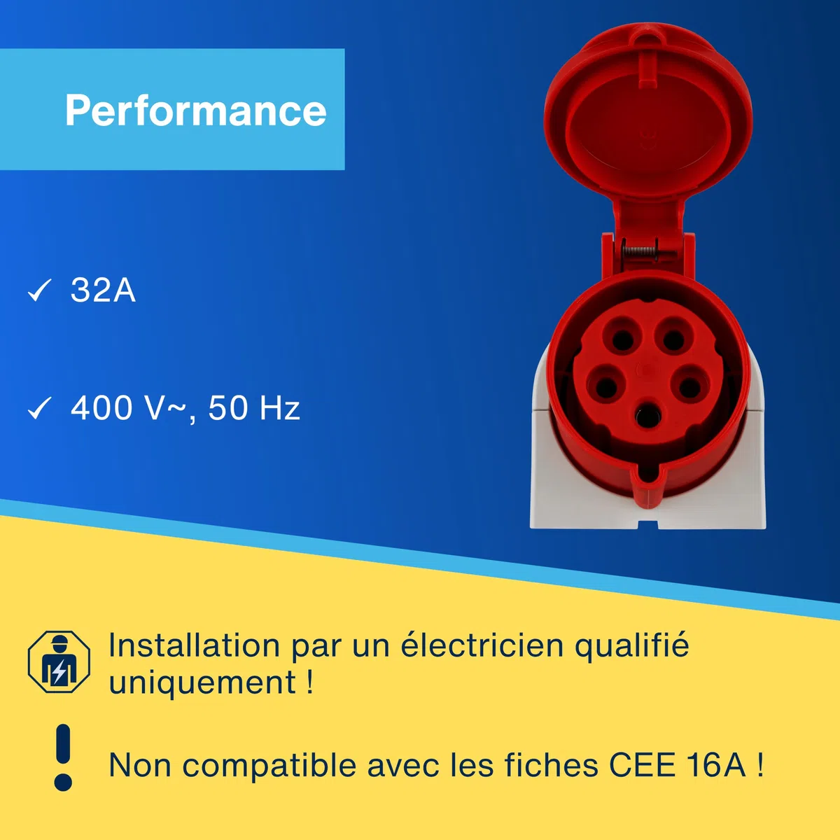 REV Ritter prise IP44 femelle (32 A), 100 x 50 x 50 cm
