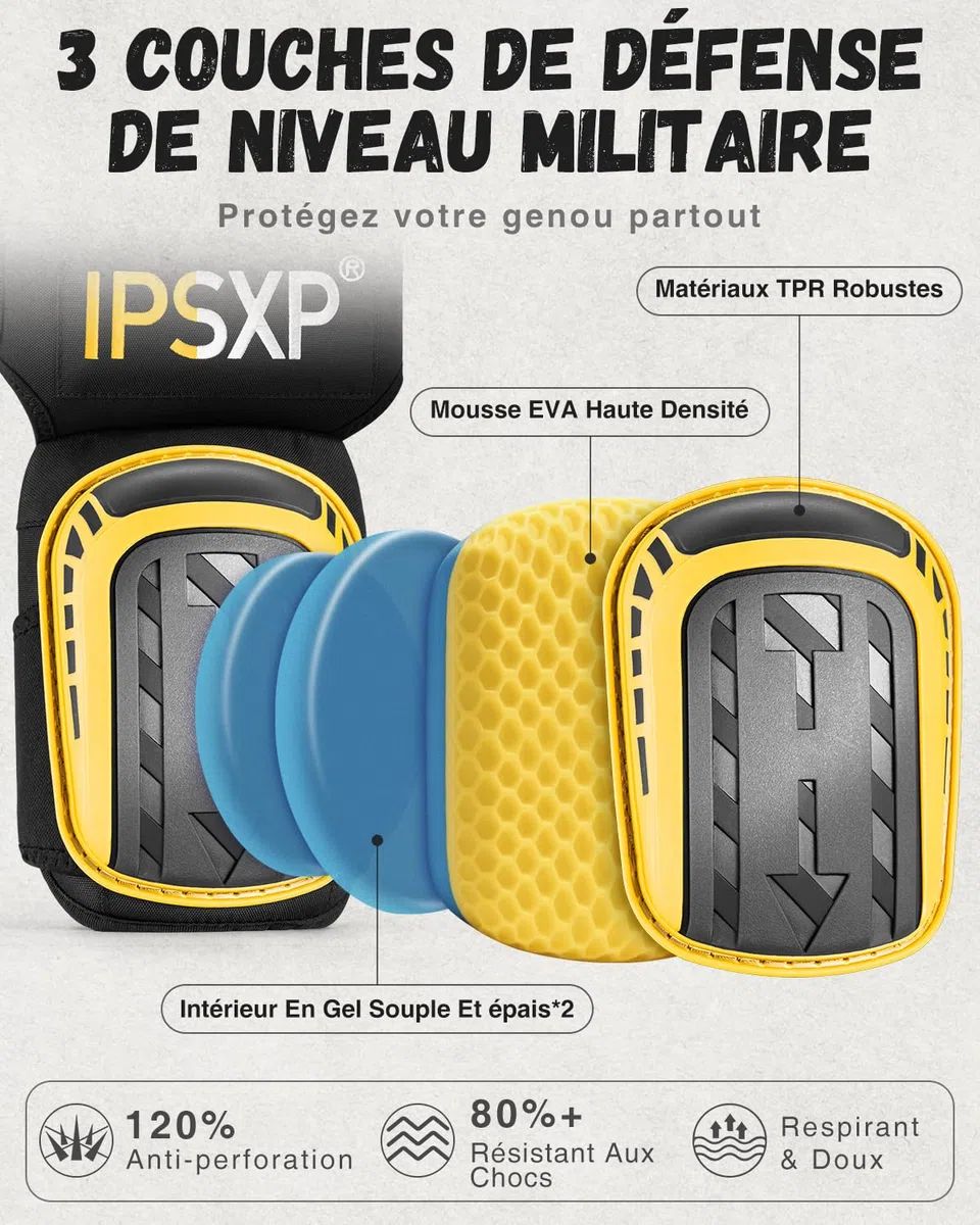 IPSXP Genouillères Professionnelles pour le Travail, Genouillère Carreleur, Jardinage et Construction, avec Double Coussin en Gel Épais et Sangles Antidérapantes Réglables 1 Paire