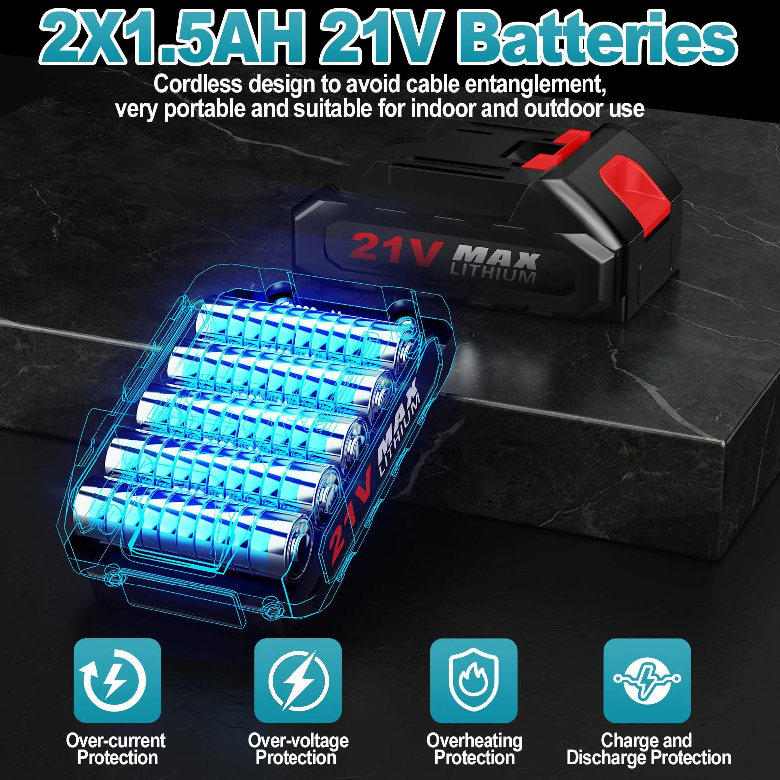 Yofuly Riveteuse Sans Fil Compatible avec Makita 21V Batterie, Electrique Pistolet à Riveter avec 2* Batteries, 20,000N Pince à Rivets Sans Balais avec 3 Adaptateurs et Mallette de Transport
