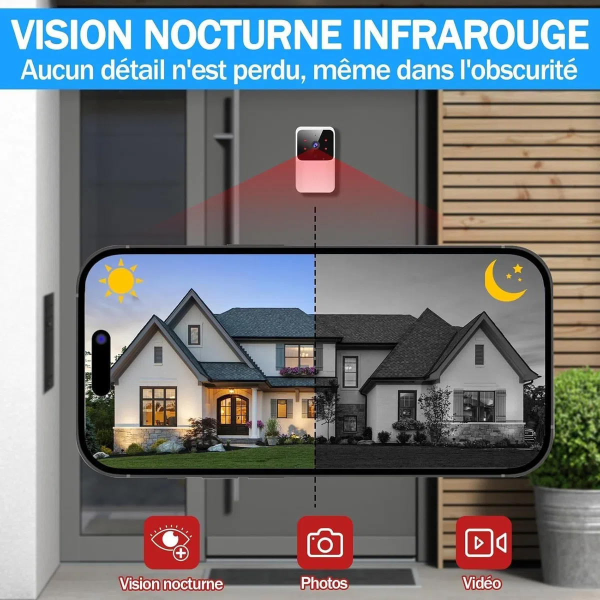 Sonnette sans Fil Extérieure Étanche,Sonnette Vidéo sans Fil avec Caméra,1080P Surveillance WiFi de Vision Nocturne HD,Audio Bidirectionnel, Alertes de Détection Humaine (Small)