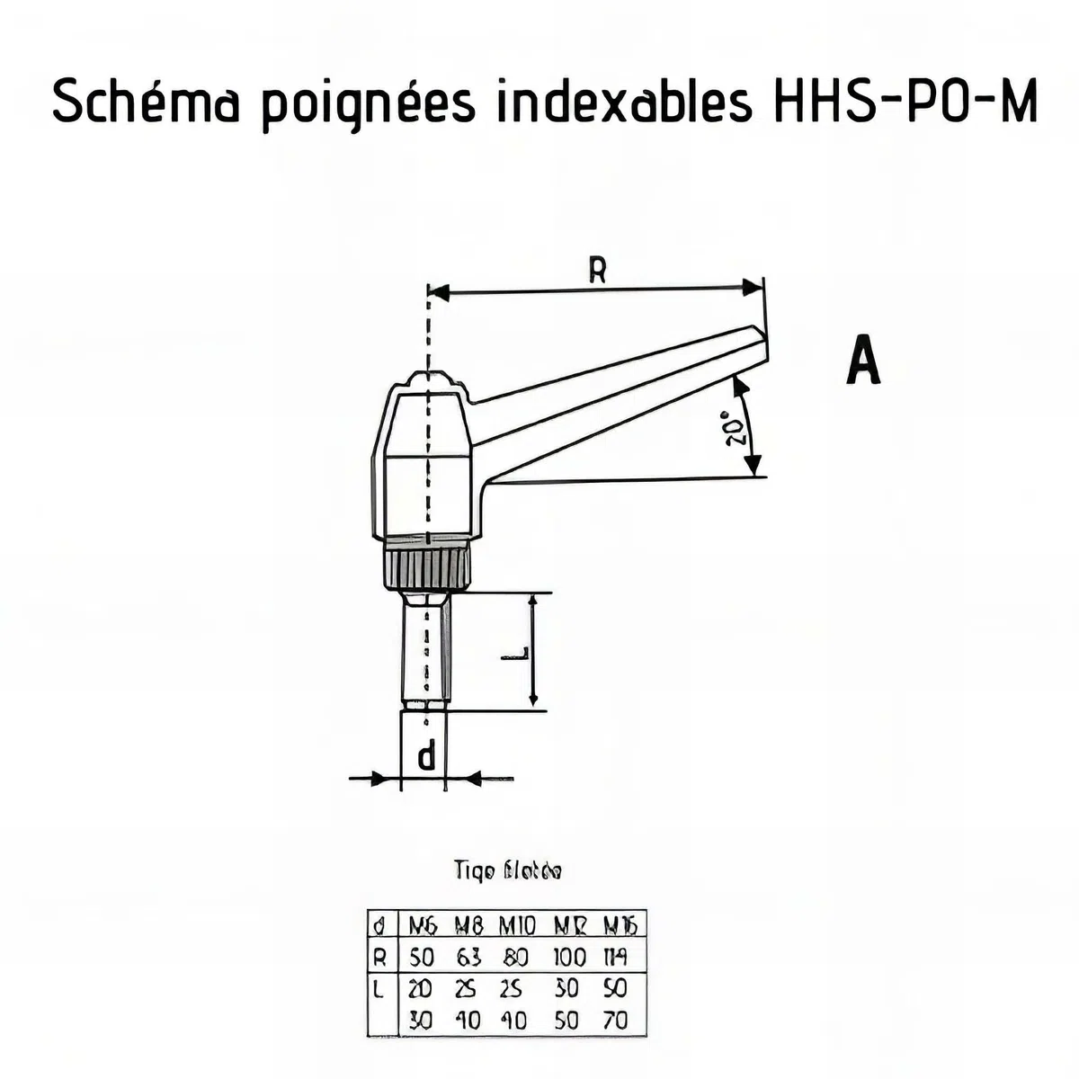 Poignée indexable M16 x 50 mm tige filetée