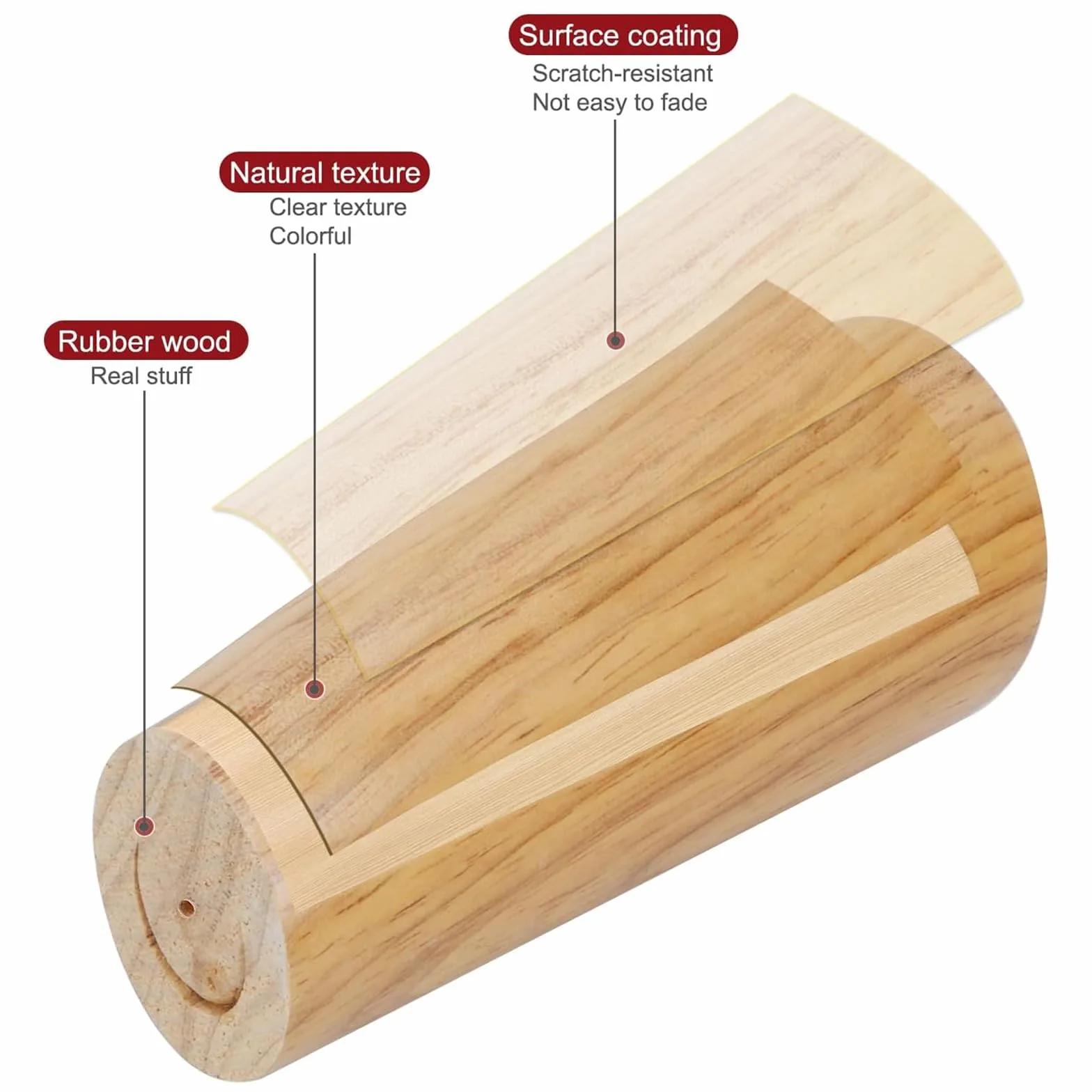 4pcs Pieds de Meuble en Bois 30cm Pieds de Rechange en Bois Pieds de Canapé de Conception inclinée Pieds de Meubles Massif avec Accessoires pour Fauteuil, Table, Meuble TV