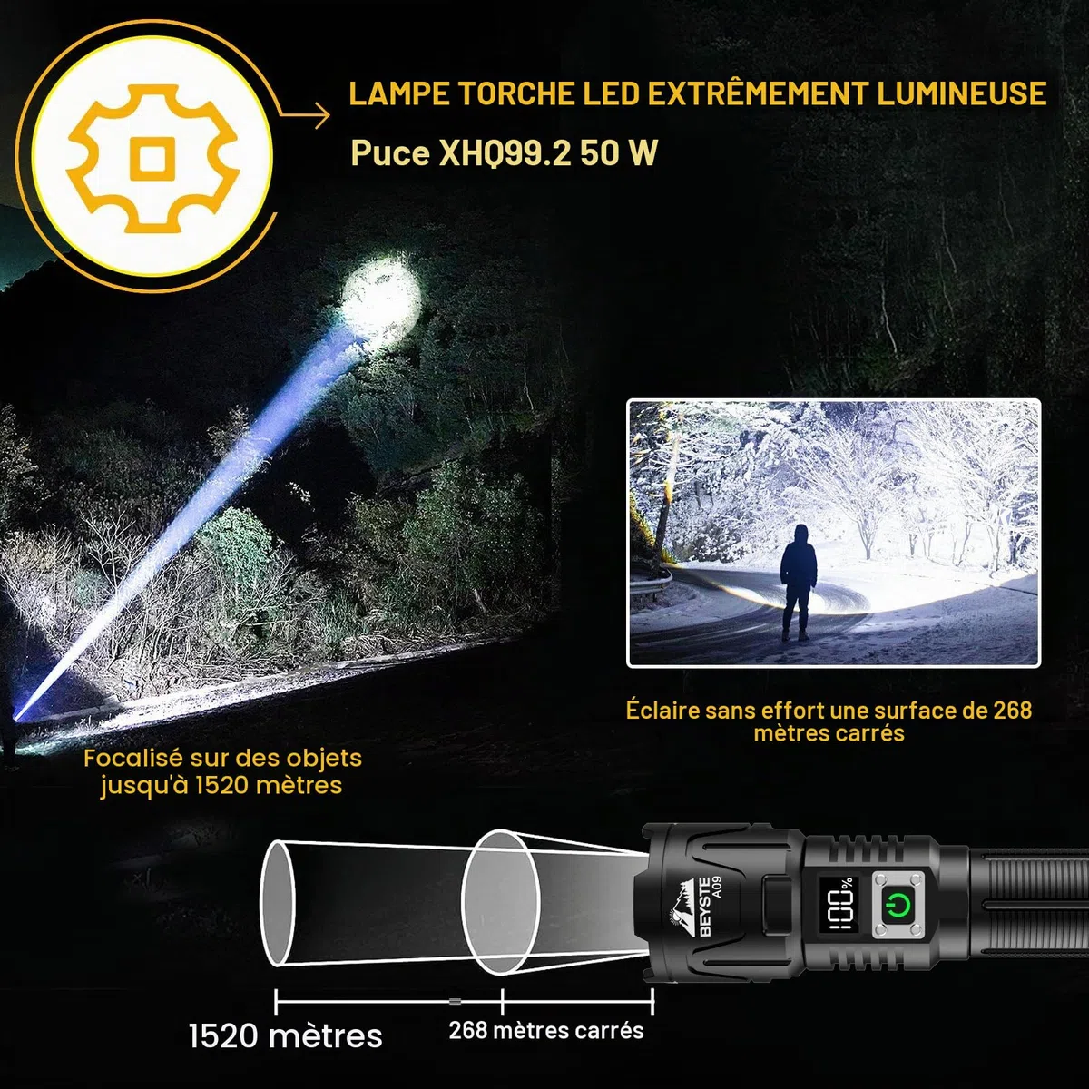 Lampe Torche LED Ultra Puissante, 1,000,000 Lumens Lampe De Poche, Torche LED Puissante Rechargeable, Lampe Torche Puissante, XHQ99.2 Torche à Haute Luminosité, Pour Camping Randonnée Urgence
