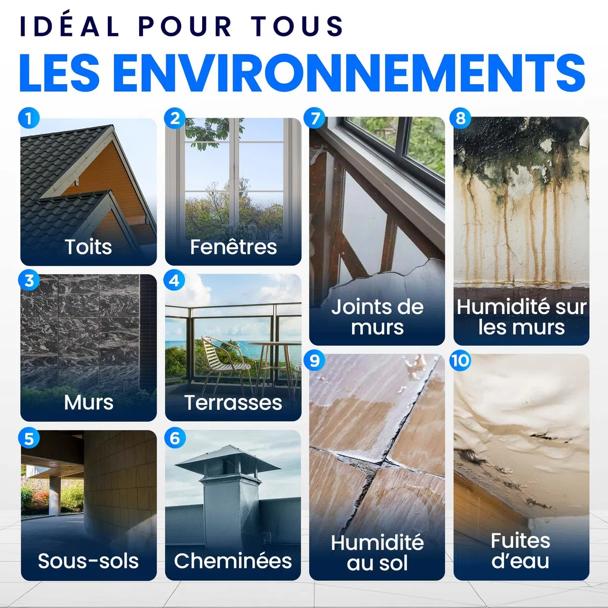 Etancheite Toiture 2.5 KG | Resine Etancheite Liquide Transparente | Agent de Revêtement Imperméable Transparent | Parfait pour Terrasse, Toits, Extérieurs, Intérieurs, Cuisine