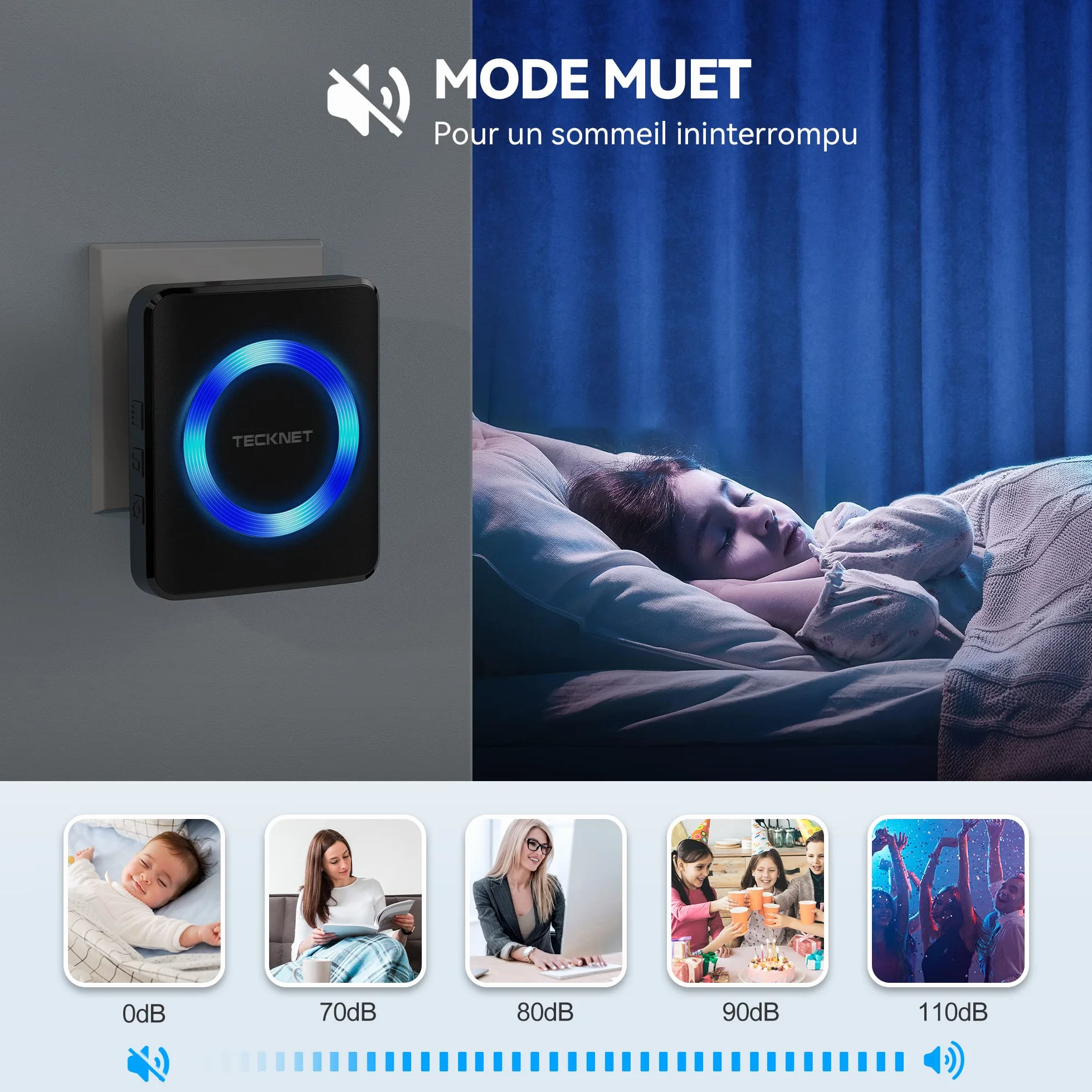 TECKNET Sonnette sans Fil, IP65 Exterieur Étanche Carillon 400 Mètres Two Récepteur Sonnette Electronique, 60 Mélodies 5-Niveaux LED Bleu, pour Maison, Hôtel, Urgence