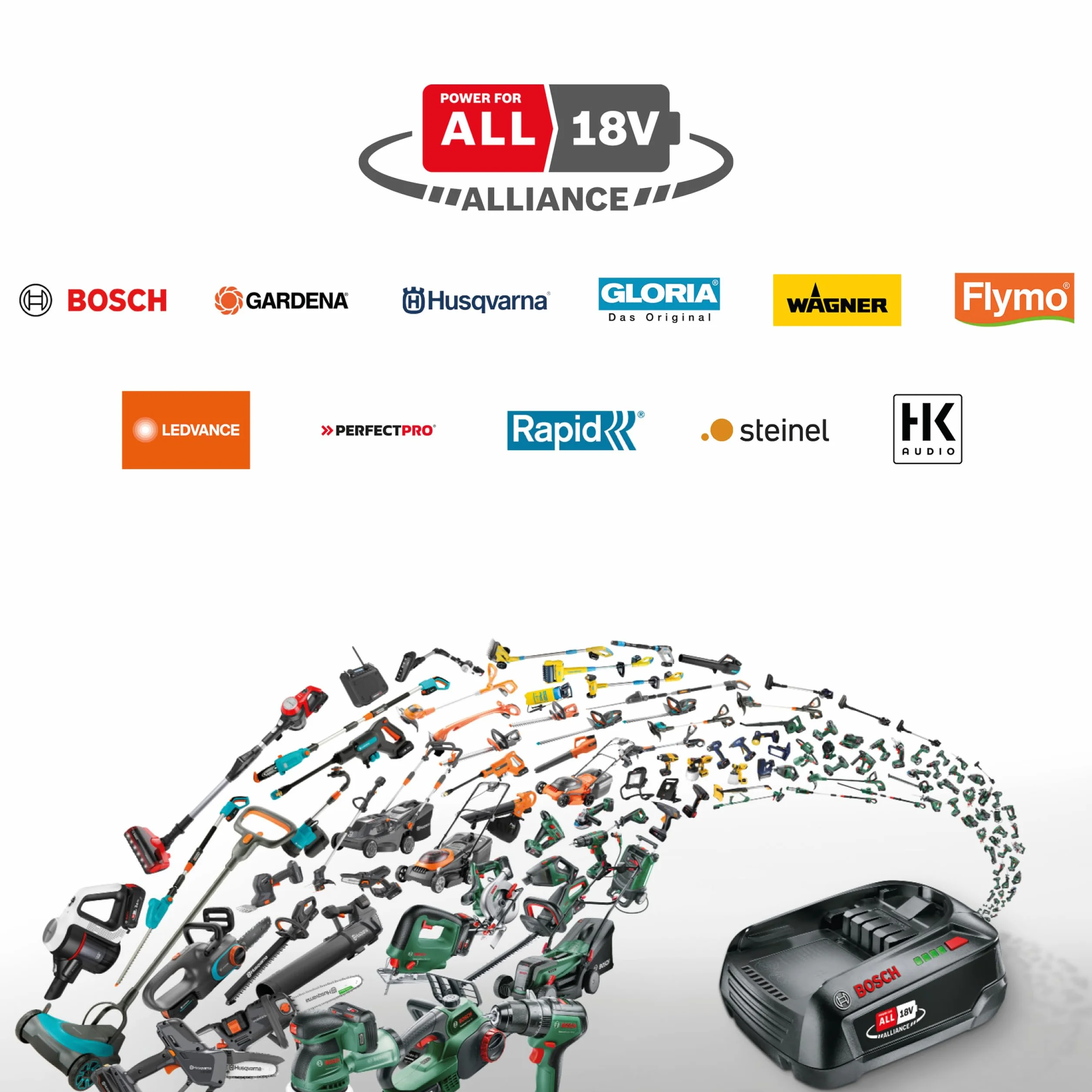 Rapid - Power for All Alliance - Chargeur de Batterie 18V-20, Charge Rapide, Compatible avec Les Batteries 18V d'autres Marques Power for All Alliance (5001523)