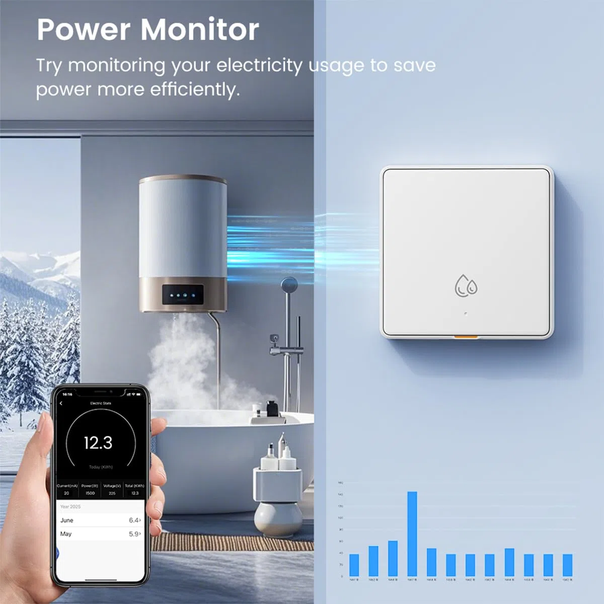 Chauffe-eau Electrique Interrupteur intelligent 20A 4000W WiFi Interrupteur pour Chauffe-eau Electrique avec statistiques de consommation électrique de l'assistant AI, blanc