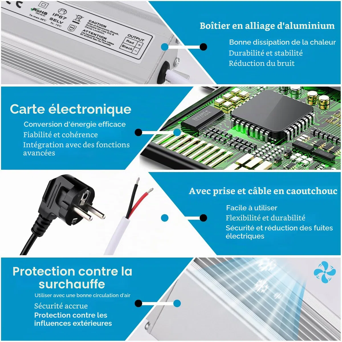 Gerbala LED Transformateur 220V 12V 120W 5A, Extérieur Etanche IP67 Transformer, Power Supply, Convertisseur AC 220V vers DC 12 V, Transfo Adaptateur pour Bandes, Lampes et Projecteurs