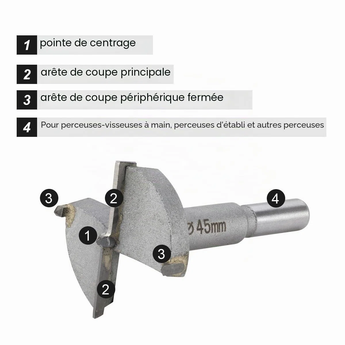LAOYE 10 Pcs Mèche Bois 15-60mm Carbure Foret Meche à Façonner Fraise Perceuse 15mm 20mm 25mm 30mm 35mm 40mm 45mm 50mm 55mm 60mm