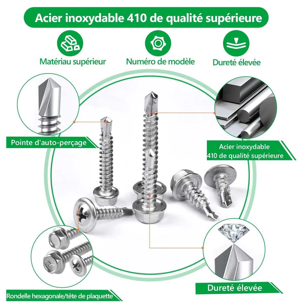 Vis Autoforeuse, 325 PCS 410 Acier Inoxydable Vis Autoforeuse Métal M4.2, M4.8 Tête de Rondelle hexagonale et tête Plate 17 Tailles pour Meubles en Bois en Métal