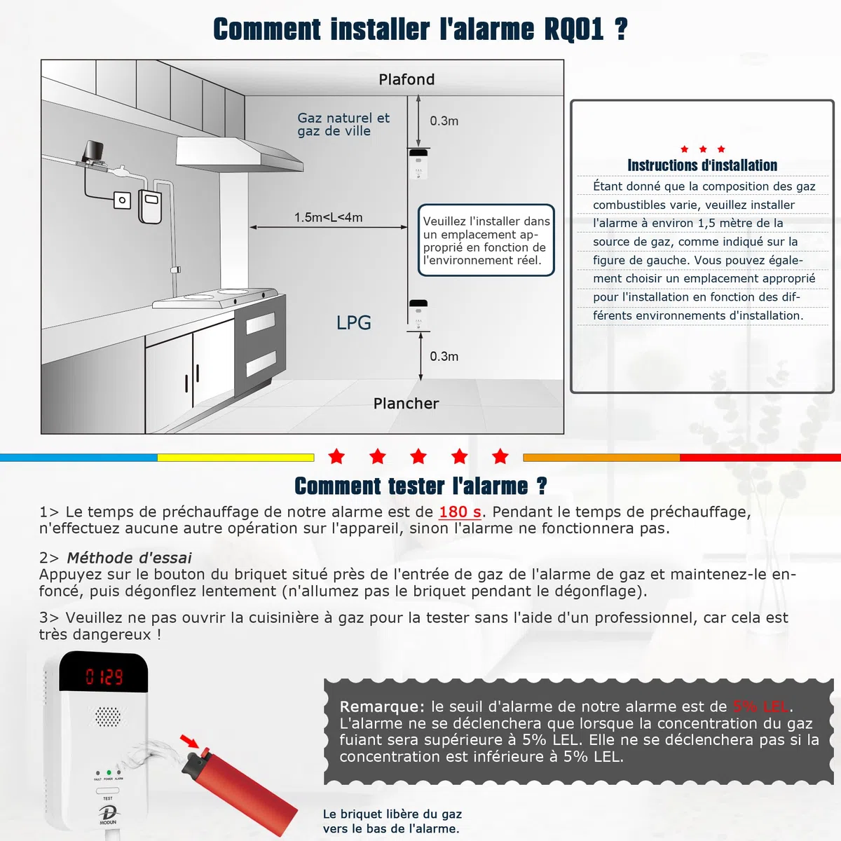 D MODUN Détecteur de gaz, Gaz naturel | GPL | Détecteur de fuite de gaz de charbon, moniteur de gaz à enfichable avec alarme sonore et affichage LED, alarme de gaz combustible méthane, propane, butane