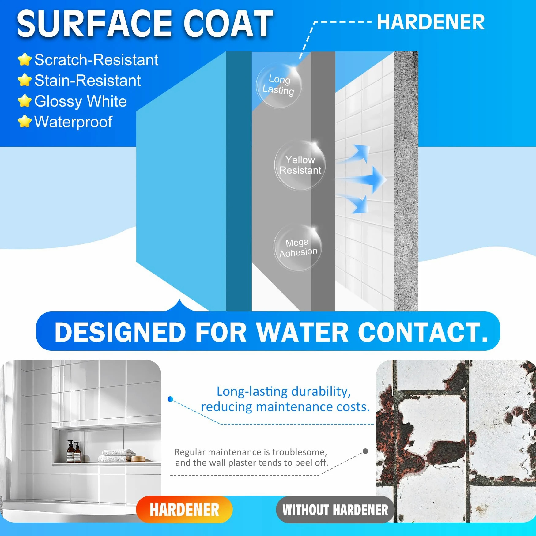 Peinture pour baignoire blanche 500 g, kit de rénovation de baignoire pour lavabos, peinture pour carrelage de salle de bain, receveurs de douche, résistante à l'eau et aux rayures avec outils