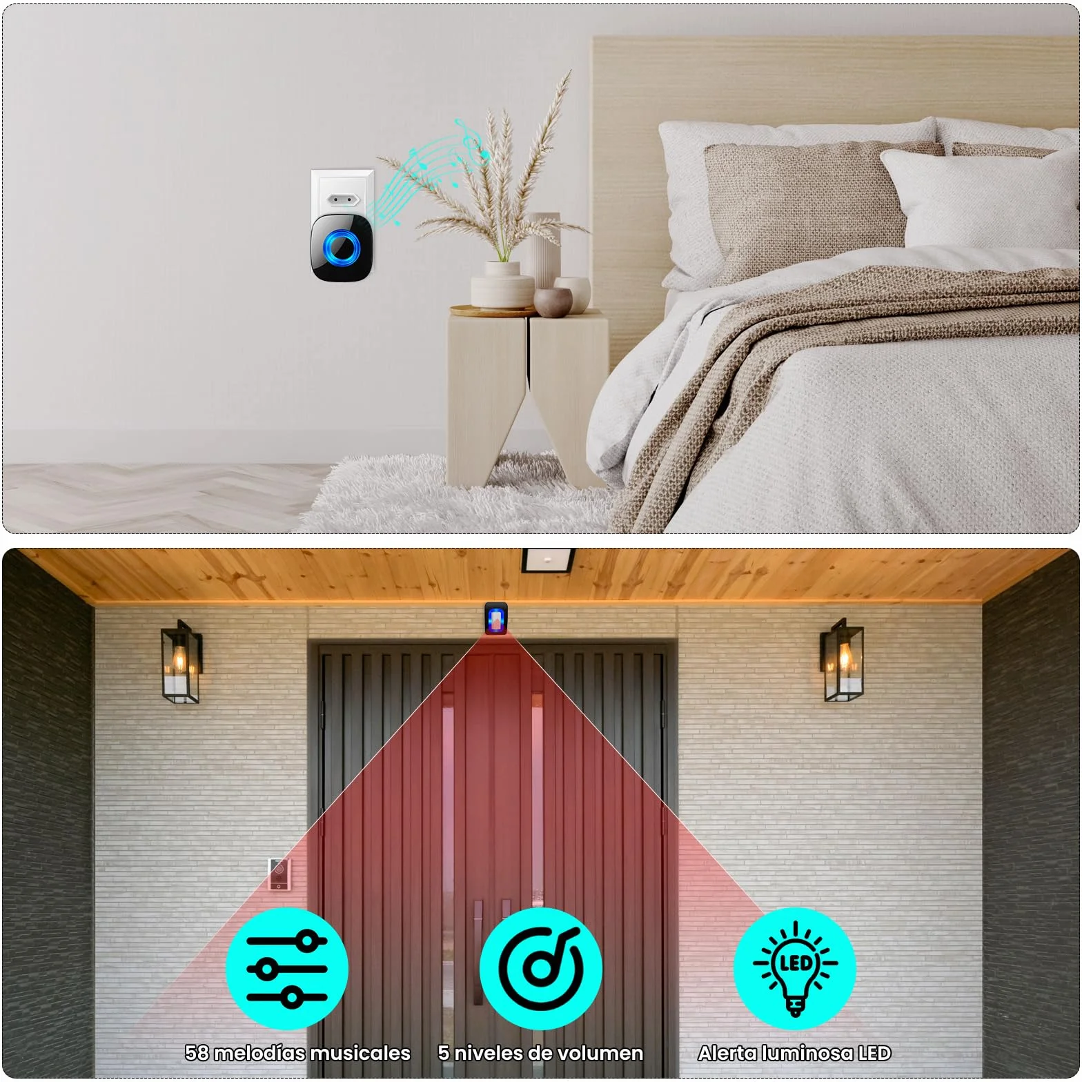 PHYSEN Détecteur de Mouvement Exterieur, Sonnette de Magasin Alarme Detecteur, Alarme Maison Sonnette sans Fil, Infrarouge Anti-Effraction, PIR Capteur Alerte, pour Maison/Magasin/Bureaux/Garage/Porte