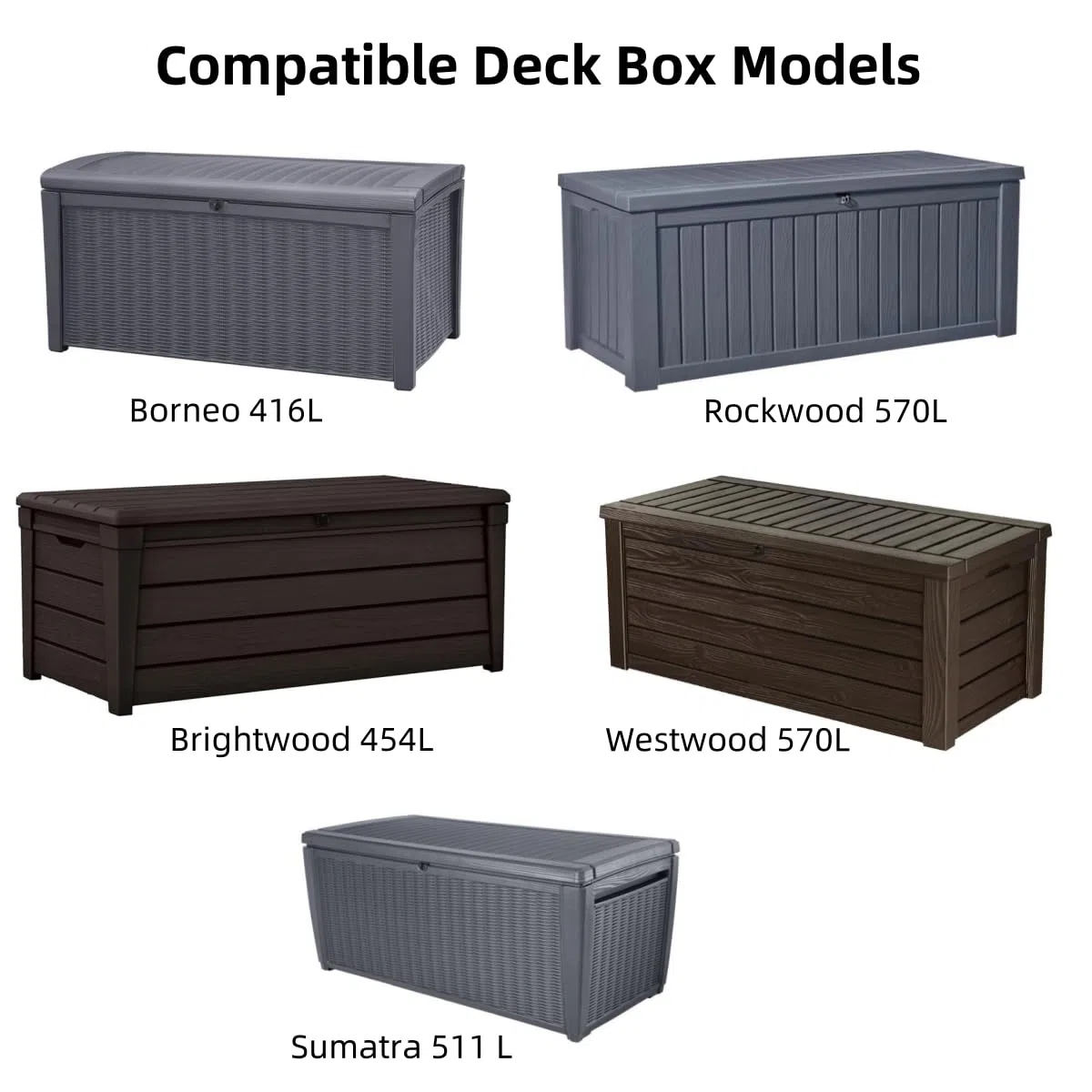 Charnière à piston à gaz compatible avec Keter Borneo 416L / Brightwood 454L / Sumatra 511L / Westwood Rockwood 570L Deck Box, remplacement SOP (1)