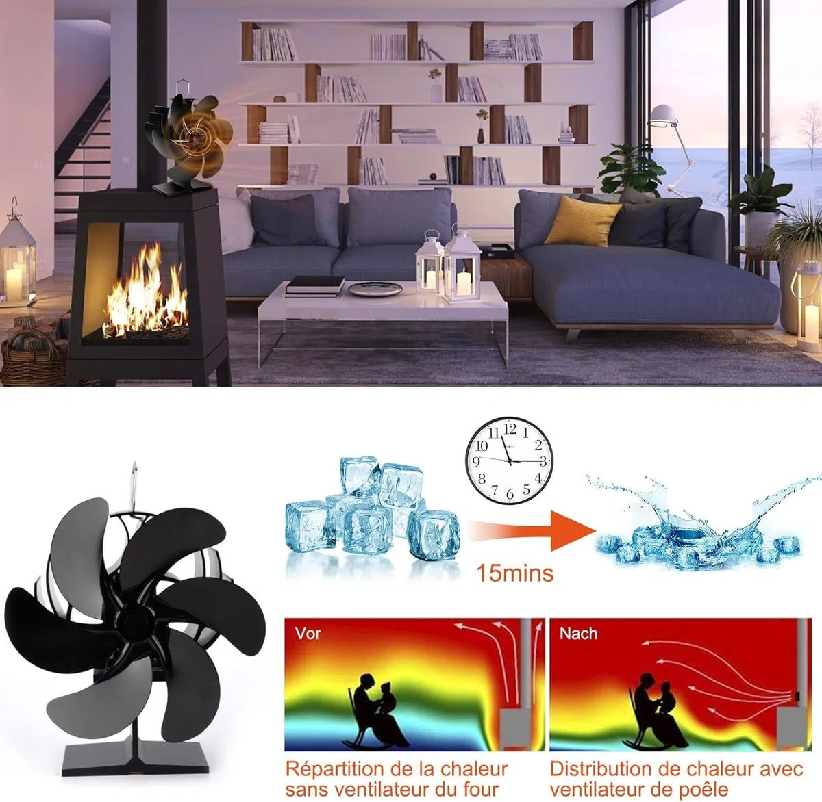 Ventilateur Poele à Bois 7 Pages, Silencieux Ventilateur à Poêle avec Thermomètre,ventilateur de Cheminée pour Ventilateurs poeles granule,Foyer à Bois, Écologique Alimenté Par la Chaleur
