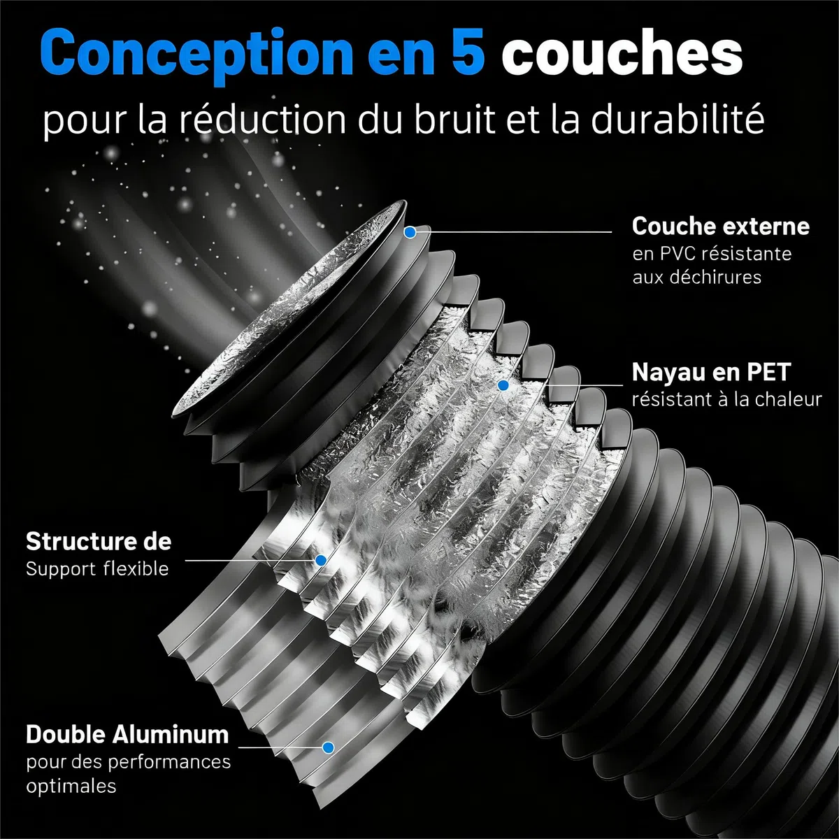 Gaine Antidéchirure 150mm x 3m, 5 Couches Isolantes, Réduction du Bruit, Isolation Thermique, Longueur Réglable, Sans Odeur, avec Colliers - Idéal pour Ventilation et VMC, Noir