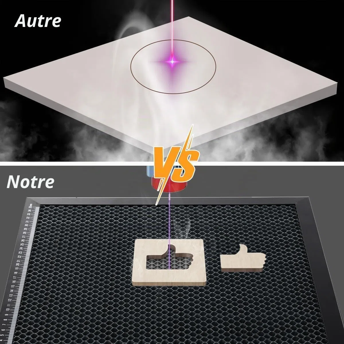 Honeycomb Machine de gravure laser, table de travail en nid d'abeille, 400 x 400 mm, table de travail pour machine de gravure laser, table en nid d'abeille pour découpe laser et gravure laser