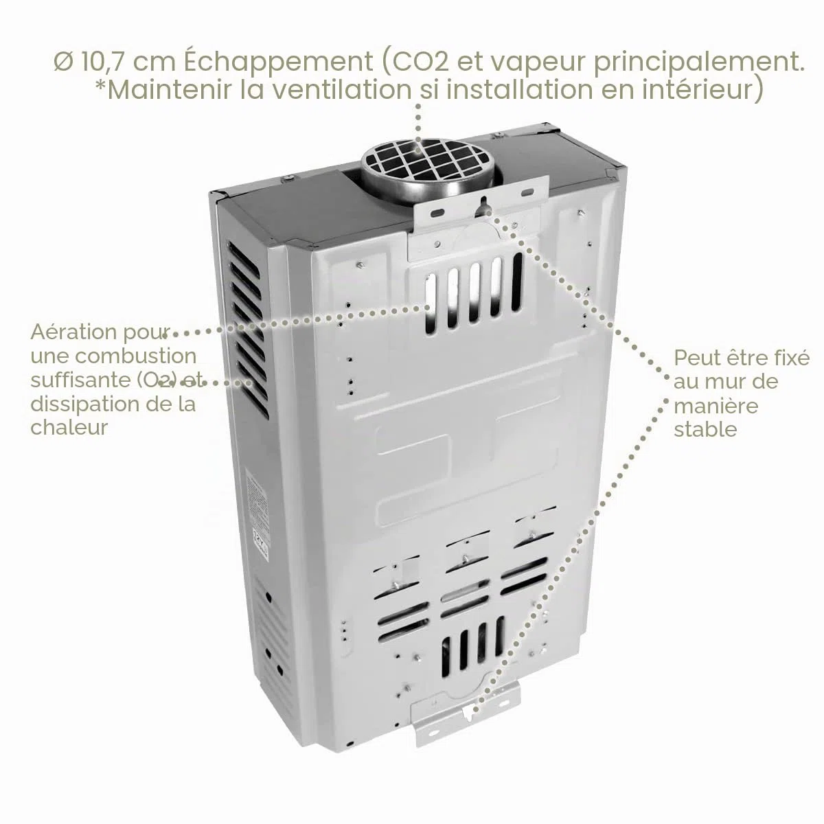Chauffe-eau à Gaz 12LPM, Chauffe-eau Instantané Butane Propane avec une Pression d'Eau Requise Super Faible de 0,2 Bar pour Maison, Cabine, Caravane, Grange, Fonctionnant au GPL
