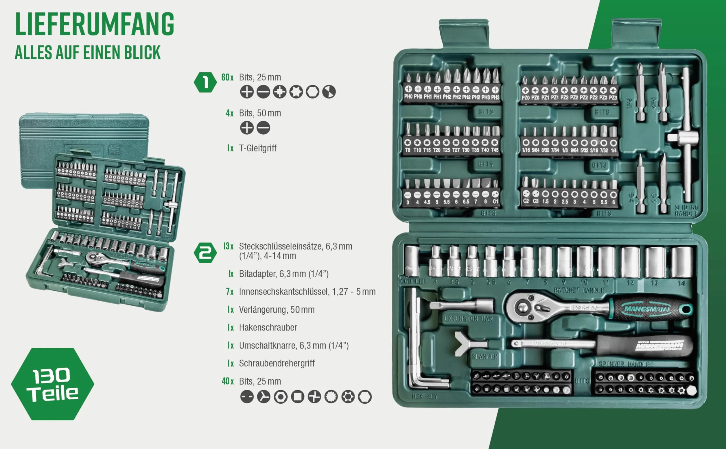 Brüder Mannesmann One Size Coffret de douilles et embouts (130 pièces)