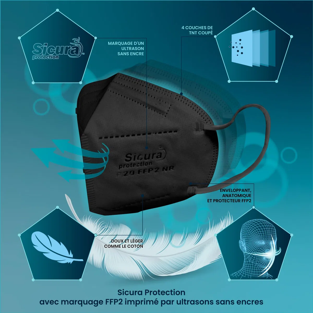 60 masques FFP2 Certifié CE NOIR Fabriqué en Italie BFE ≥99% Sanitized Masque FFP2 italien scellé individuellement EN 149:2001+A1:2009
