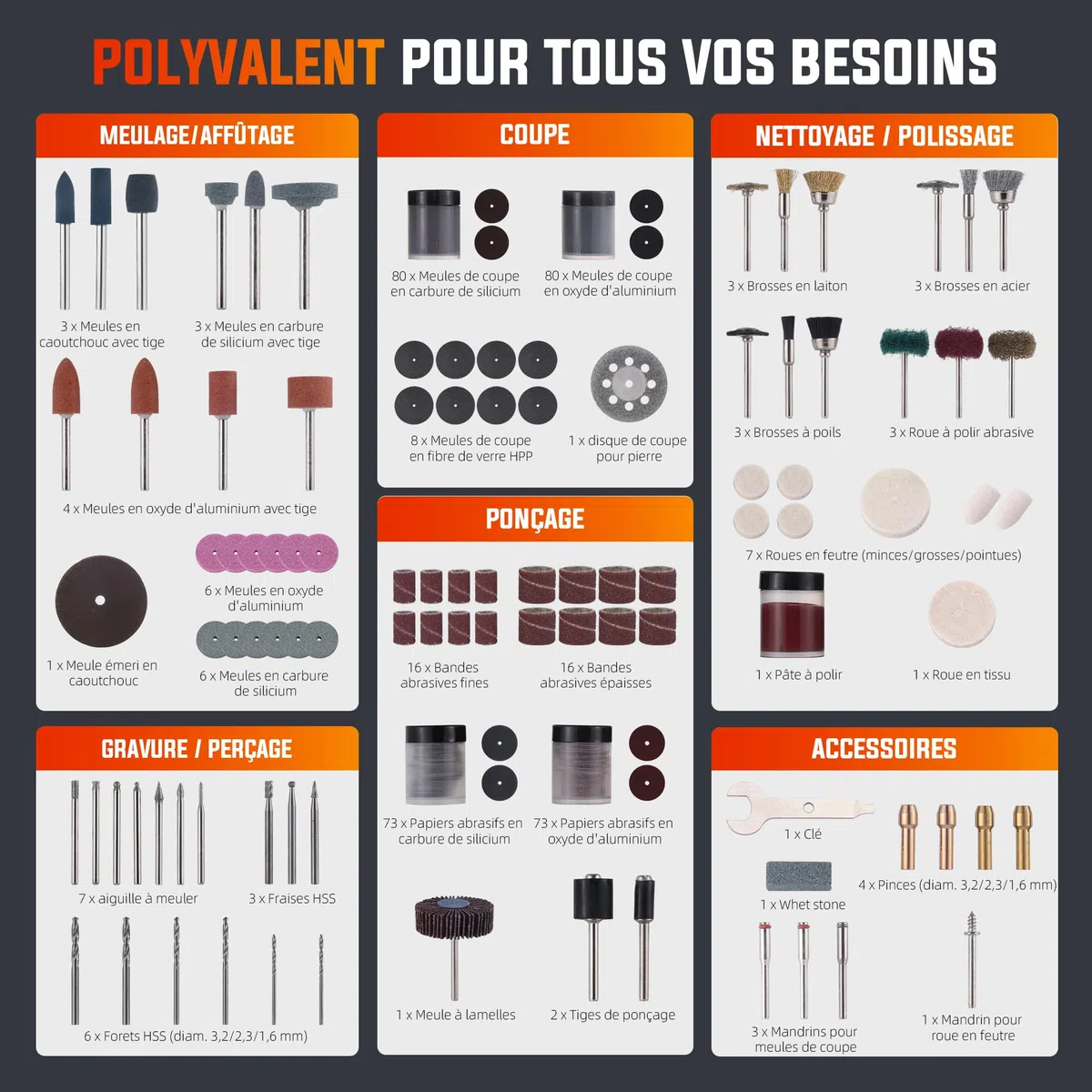 Katerk Kit D'accessoires pour Outils Rotatifs, 420 PiÈCes, embouts Universels de 1/8", pour la DÉCoupe, le Ponçage, le Polissage, la Sculpture, le Meulage, L'affûtage Et le Perçage