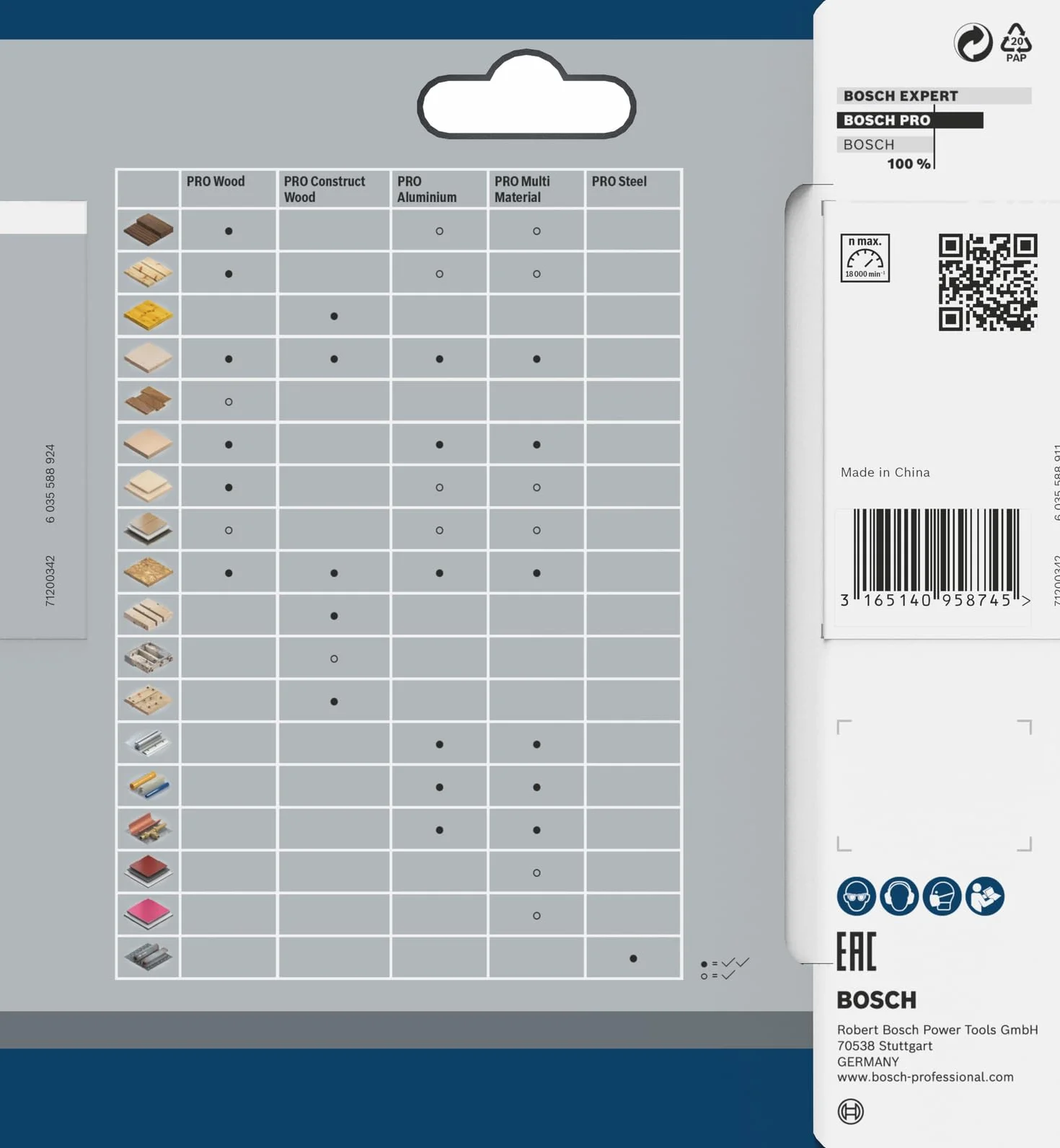 Bosch Professional 1x Lame de scie circulaire Standard for Multi Material (pour multi matériaux, 85 x 15 x 1,5 mm, 30 dents, accessoire de scie circulaire sans fil)