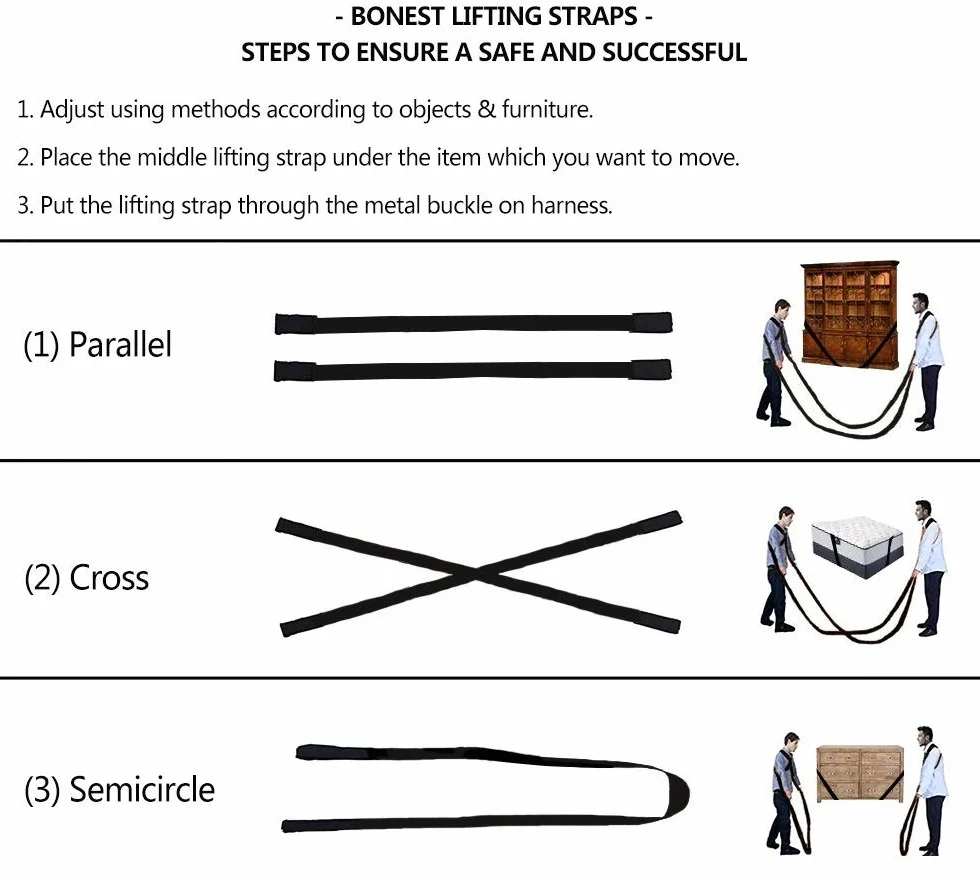 Sangle Demenagement, ULIFEME Sangles de Déménagement Jusqu'à 360kg, Sangle de Levage Aide au Déménagement pour Piano et Transporter Meuble Lourd, 2,8m Sangle Portage Noire(2 Harnais + 2 Sangles)