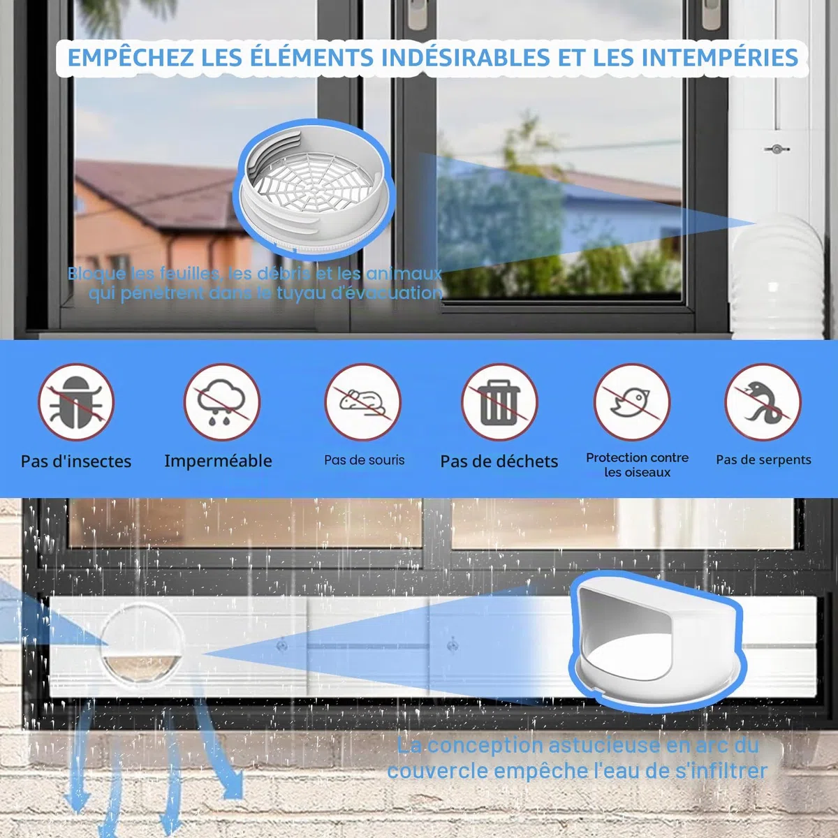 Kit de Fenêtre Climatiseur Mobile, Kit Calfeutrage Baie Vitrée 4 Pièces, Joint de Fenêtre Réglable avec Adaptateur Universel Ø13/15cm, Plaque d'Évacuation pour Fenêtre Coulissante et Velux