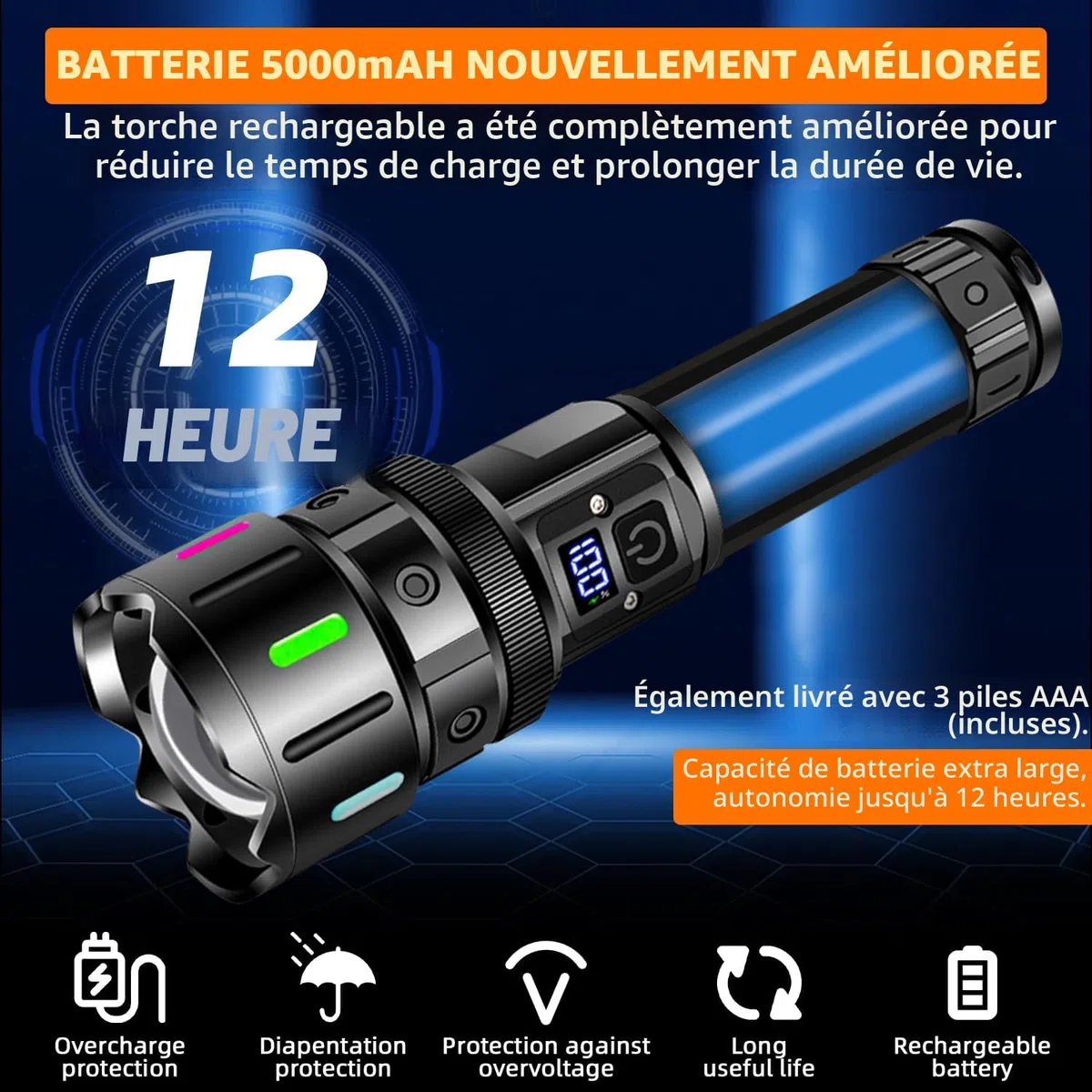 Lampe Torche LED Ultra Puissante, 1200000 Lumen Lampe de Poche Rechargeable avec Batterie 5000mAh,Lampe Torche Puissante de Zoomable 5 Modes, IP67 Étanche Torche Tactique pour Camping Randonnée Pêche