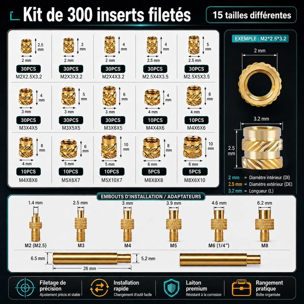 310 Pièces Inserts Filetés M2-M8, Kit de Fer à Souder pour Inserts Taraudés, Insert Impression 3D pour Pièces en Plastique