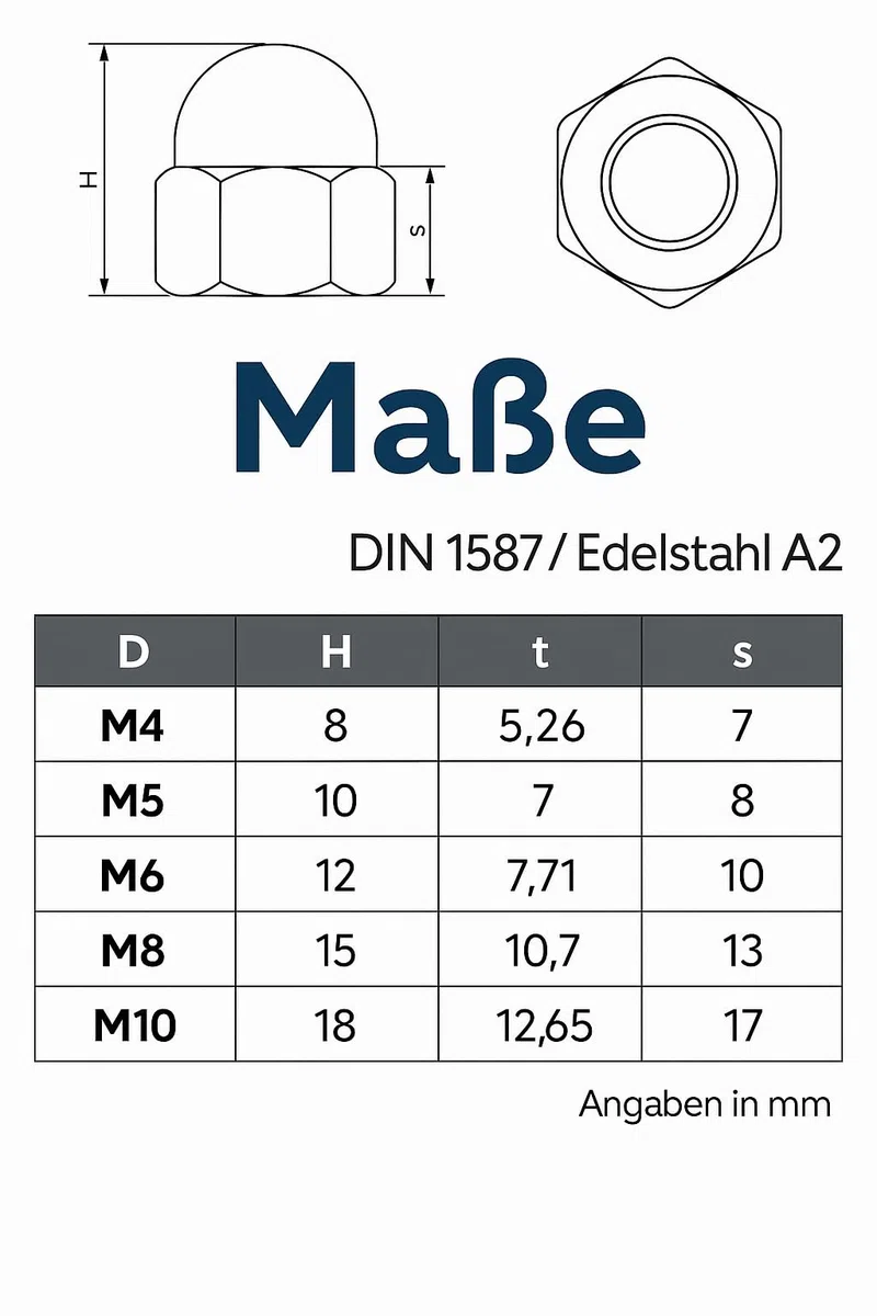 Écrous borgnes haute forme DIN 1587 en acier inoxydable M10-50 pièces A2 V2A hexagonaux pour vis, rondelles et tiges filetées (50, M10)