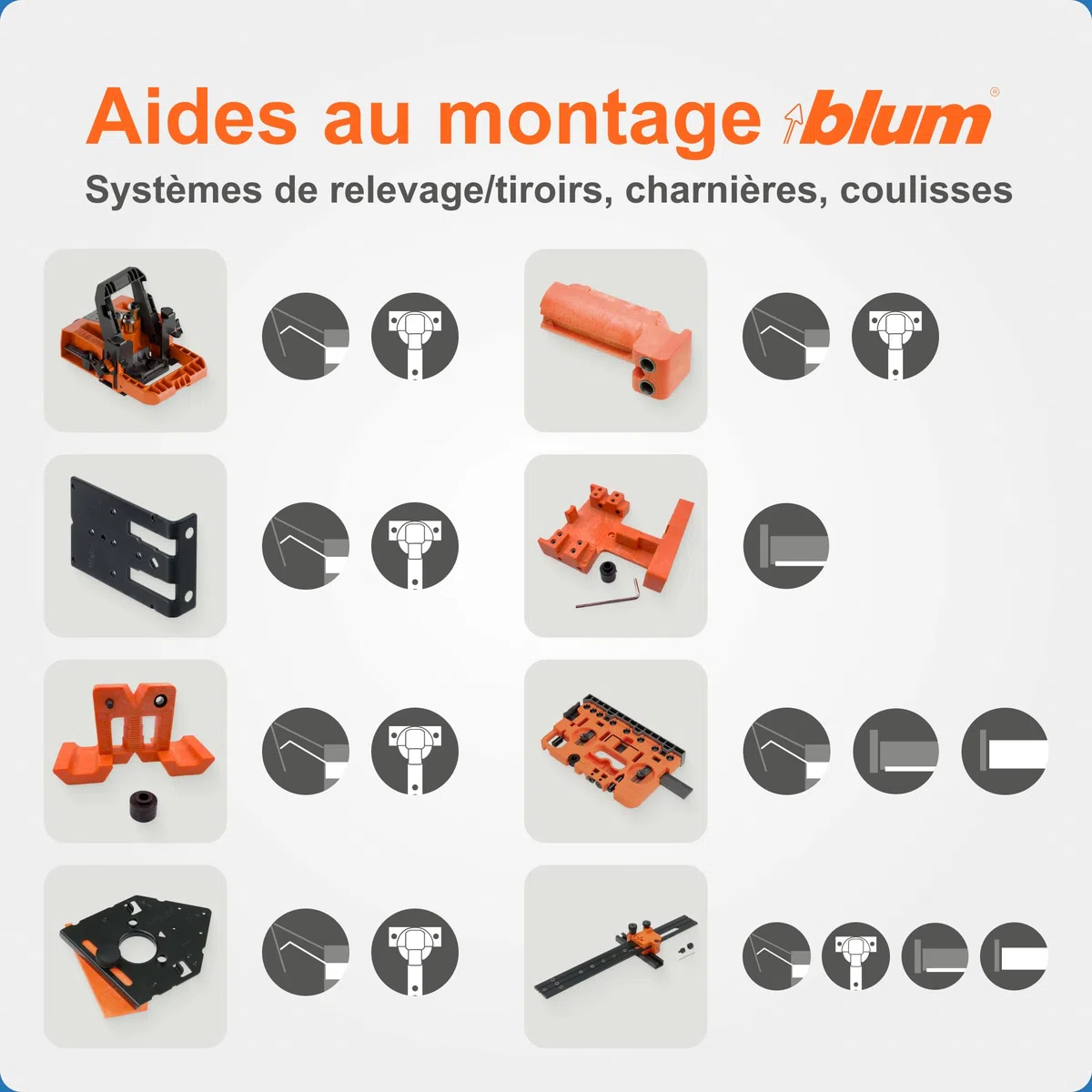 BLUM Jauge de perçage pour plaques de montage CLIP top BLUMOTION, CLIP top, MODUL, charnières d'armoires et de meubles, avec alésage de 5 mm, orange, plastique/acier