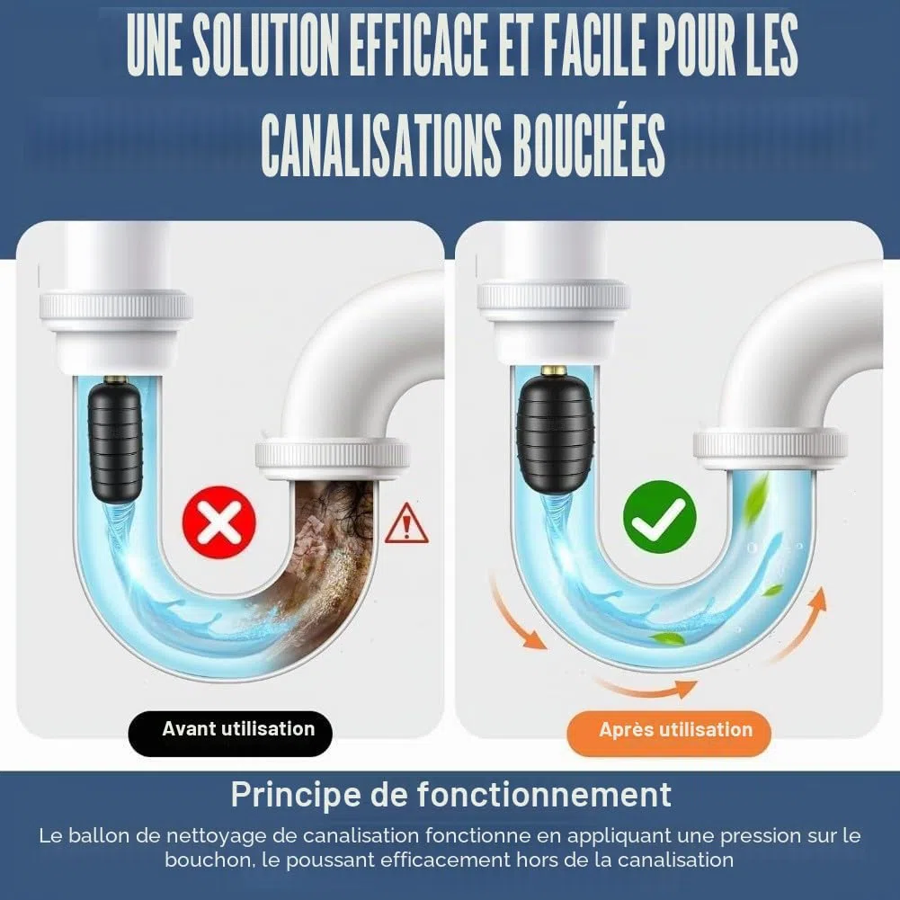 Vessie de nettoyage de canalisation, 3 pièces Nettoyeur Canalisations en Caoutchouc pour Tuyaux Outils de nettoyage de canalisations pour cuisines, canalisations principales et égouts de 1 à 6 pouces
