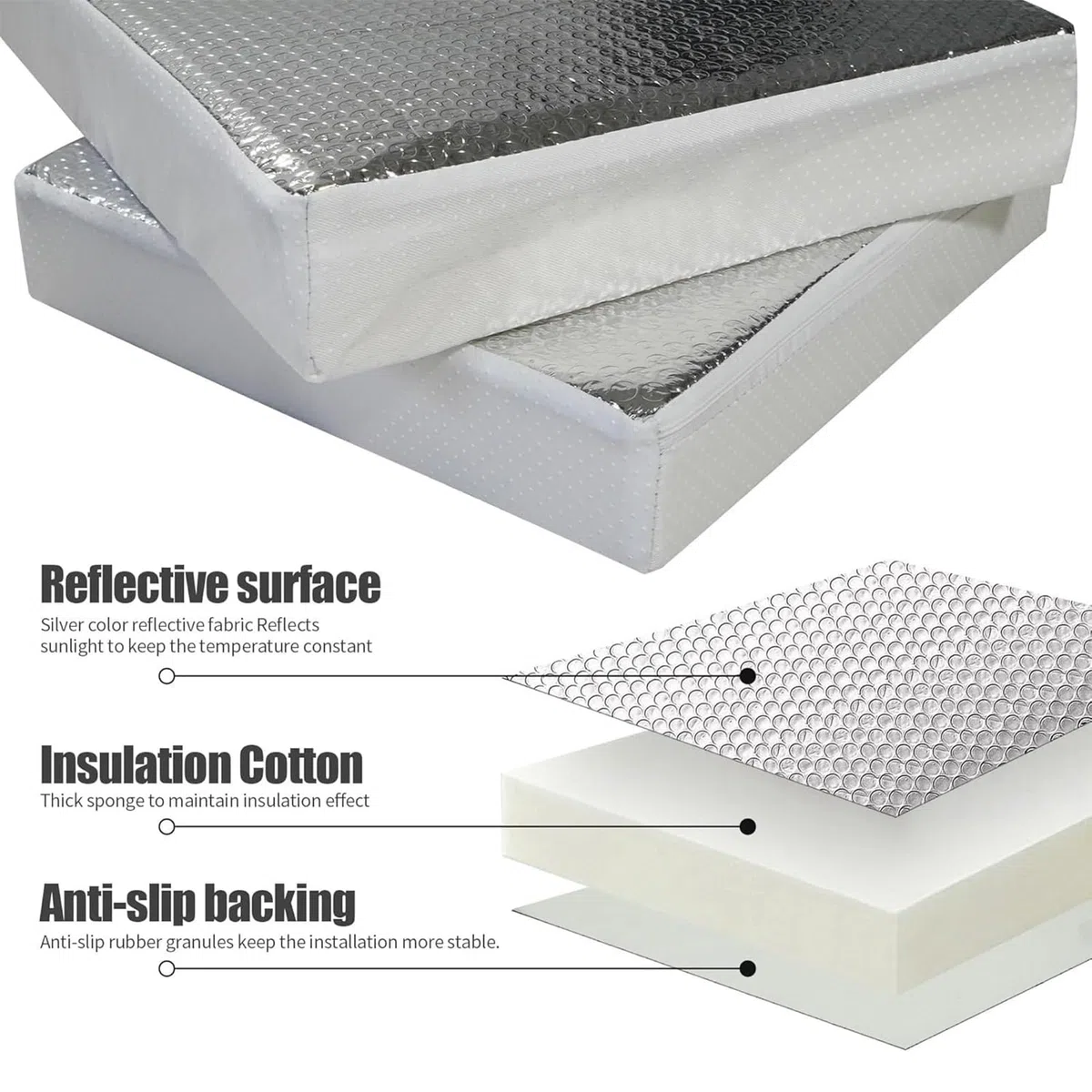 Couvertures de ventilation RV pour toit, couvercle de ventilation RV - Isolation de fenêtre RV étanche isolée,Accessoire de ventilation réfléchissante amovible pour le camping-car Caravan Salle de bai