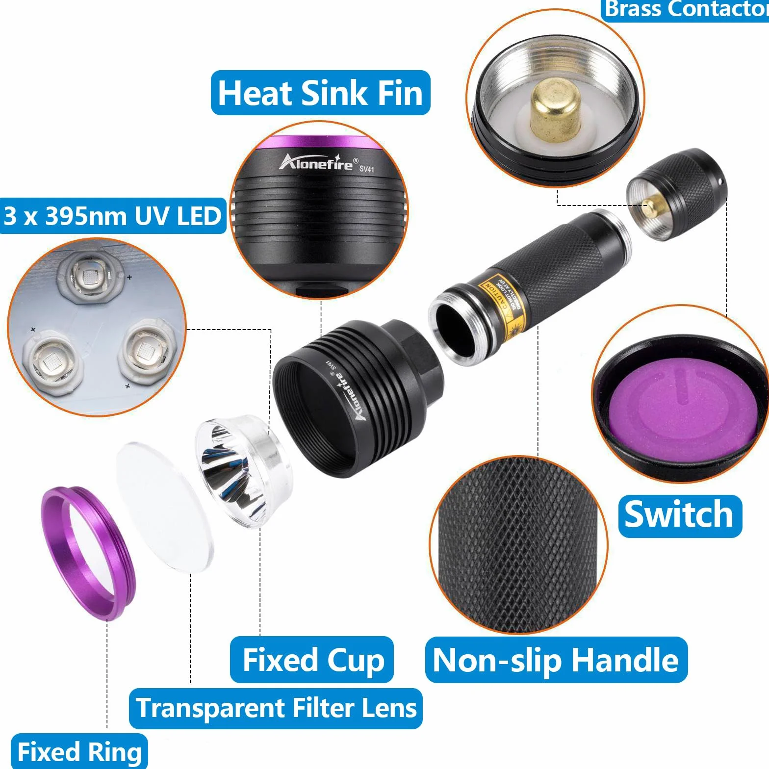 Alonefire SV41 10W Lampe Torche UV LED 395nm Rechargeable Lampe Ultraviolet Lumiere Noire Détecteur D'urine pour Resine, Pêche, Scorpion, Minéraux avec Lunettes de Protection UV, Chargeur, Batterie