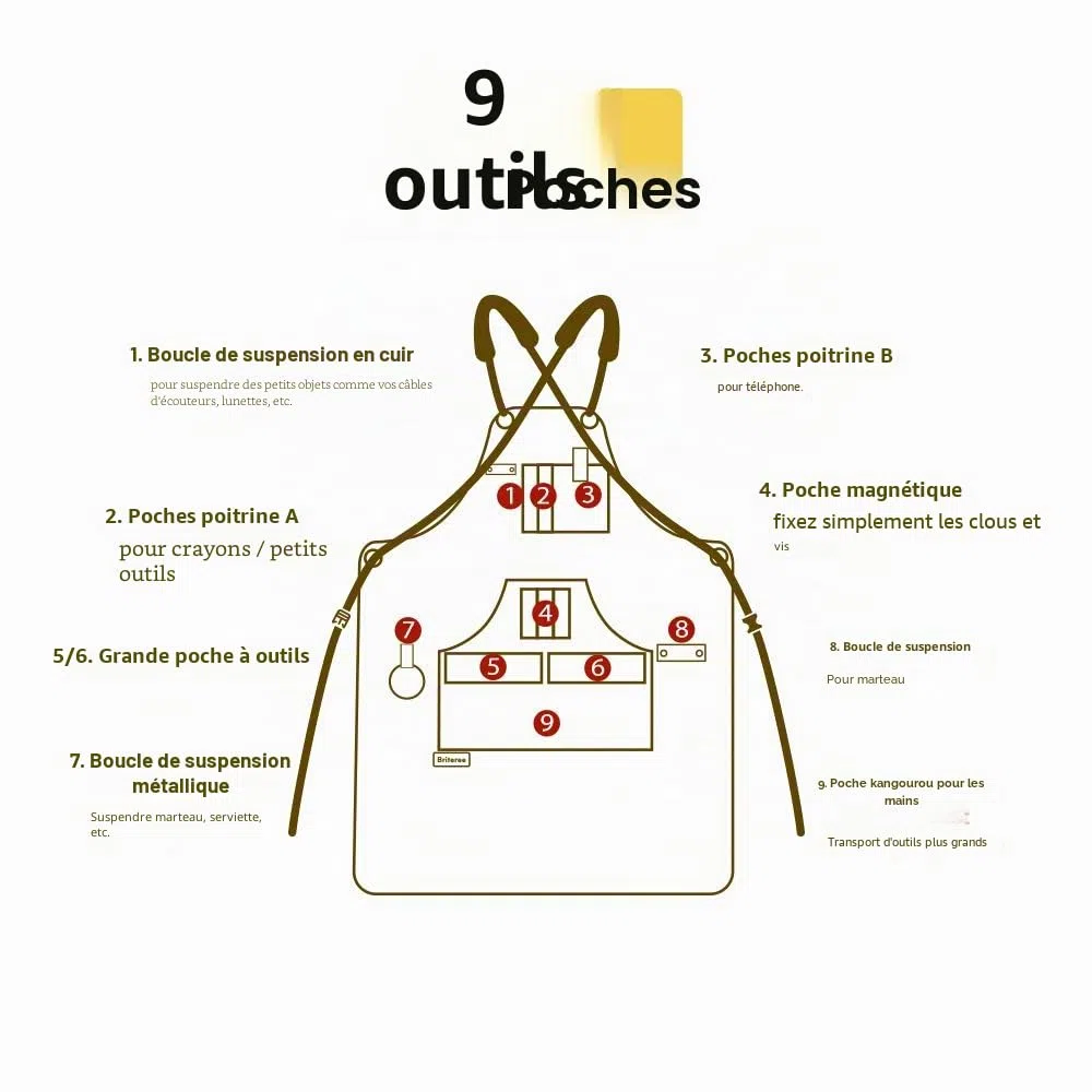 Tablier de travail du bois pour homme, cadeau pour menuisier, avec 9 poches à outils, tablier de travail en toile cirée durable