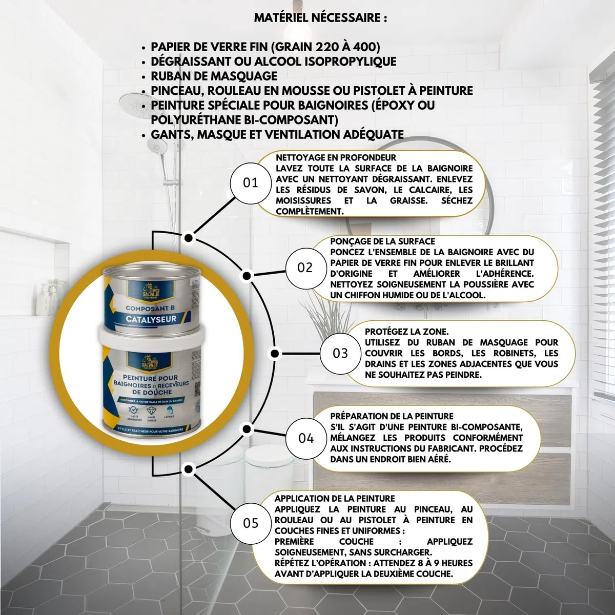 Peinture pour baignoires et receveurs de douche en polyuréthane | 750 ml (600+150 ml) | Finition céramique satinée | Deux composants | Imperméable et résistante (Pierre sereine)