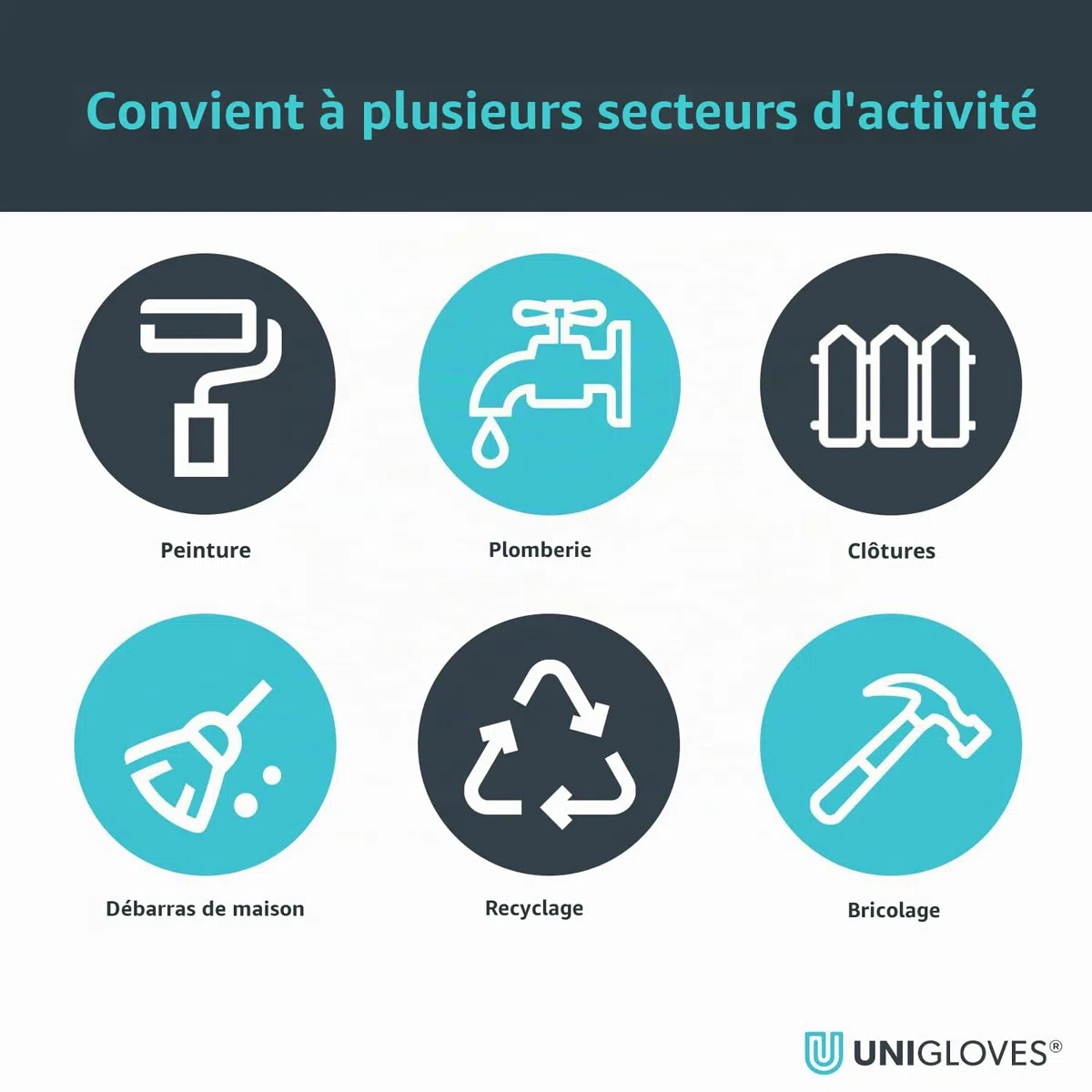 Nitrex 270E Gants de travail - Résistant à l'abrasion avec doublure en polyester et paume en mousse de nitrile Meilleure adhérence, protection mécanique et industrielle - 10 paires - Taille 10