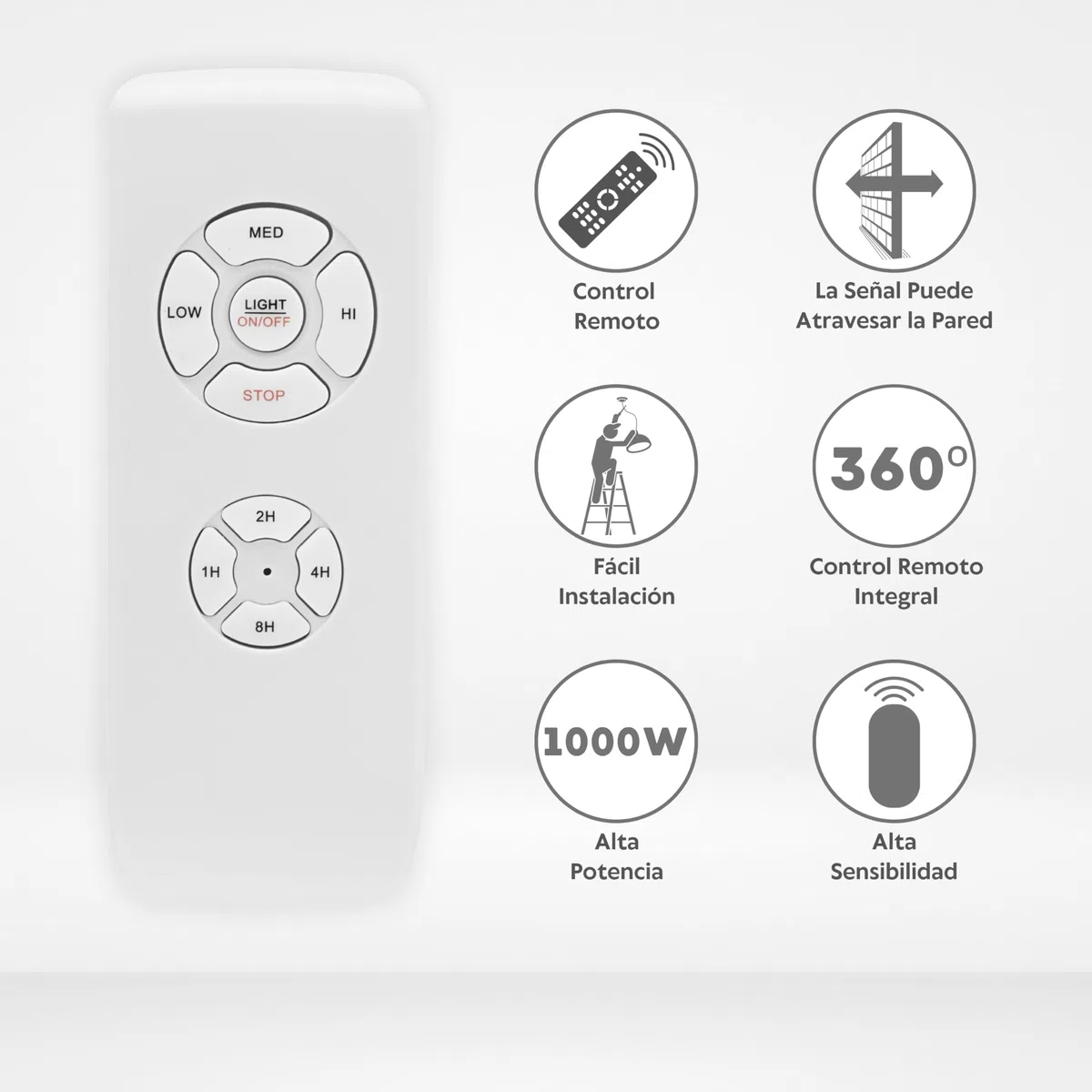 Telecomande Ventilateur