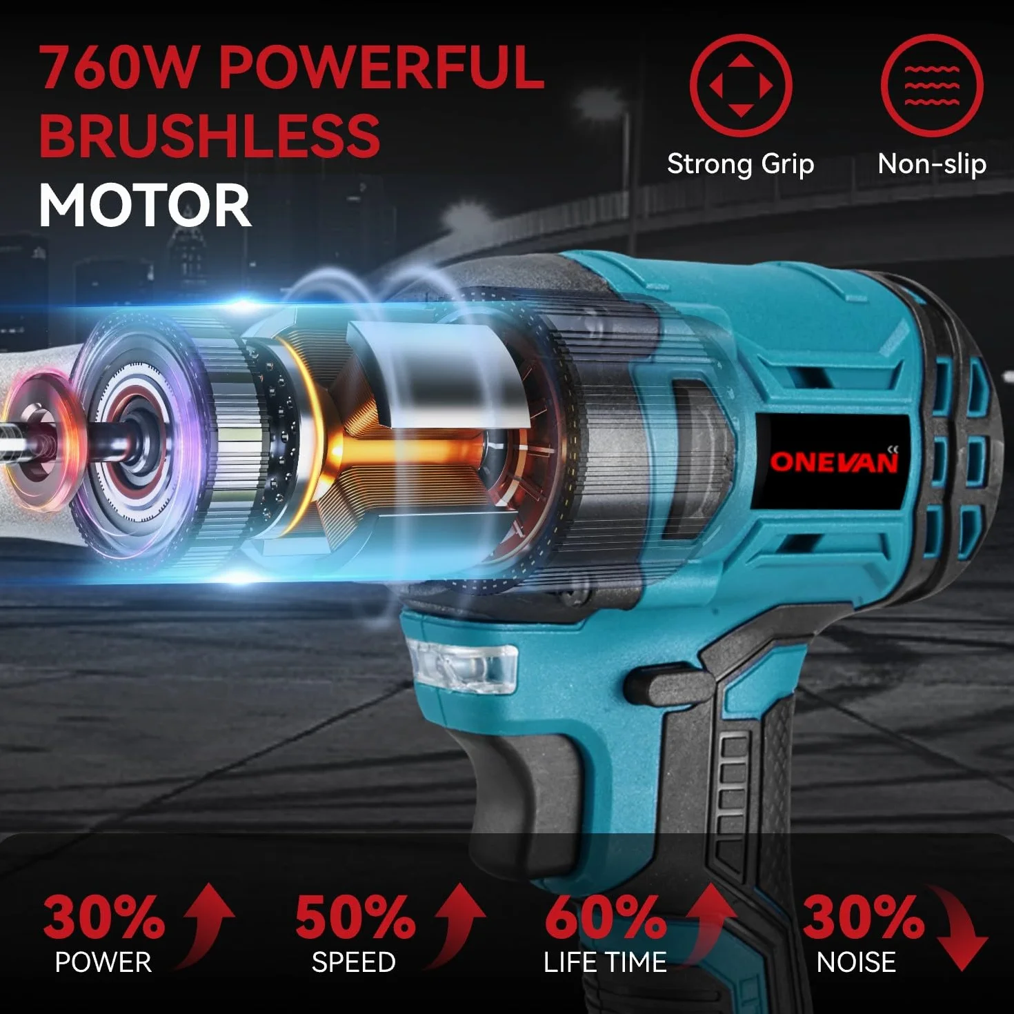 ONEVAN Pince à rivets sans fil, 20 mm de course, 250 Nm pistolet à rivets sans balais, 5000 tr/min, avec 2 batteries, pour aluminium et rivets aveugles Ø 2,4-5,0 mm (non pour acier inoxydable)