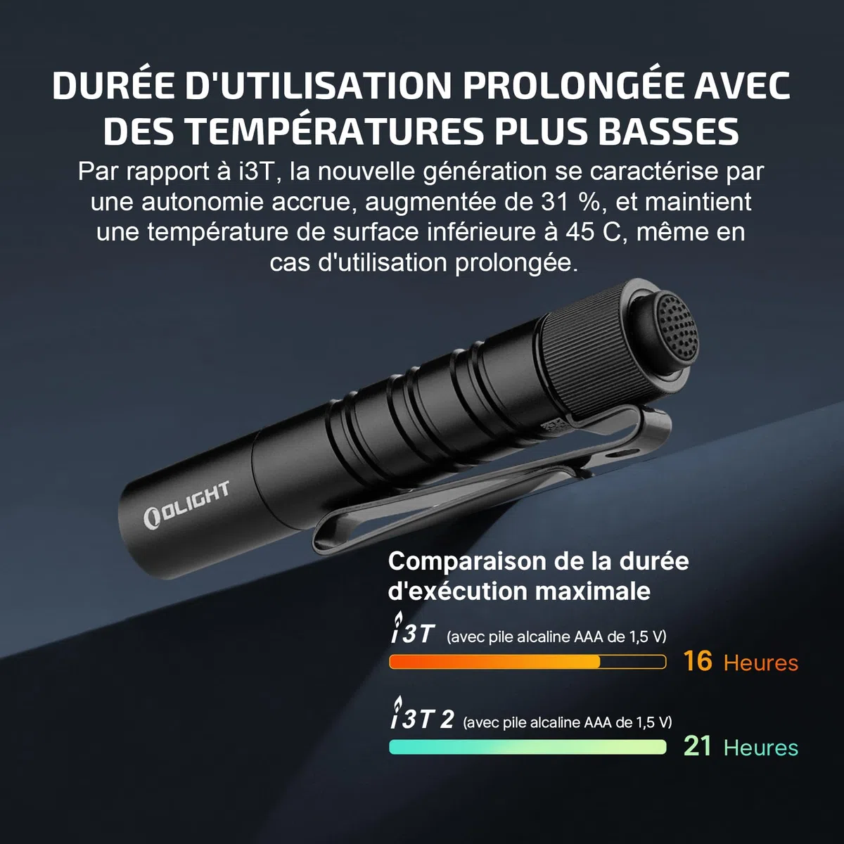 OLIGHT I3T 2 EOS Mini Lampe de Poche EDC à LED 300 Lumens Portée 80m Étanche IPX12 Pile AAA avec Interrupteur arrière pour Le Camping, La Chasse, L'outdoor et Les Urgences