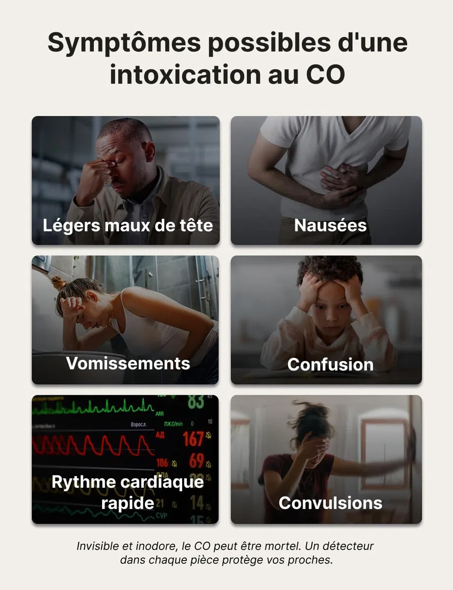 X-Sense Détecteur de Monoxyde de Carbone Autonome, Détecteur de CO Portable pour Voyage, Alimenté par Une Batterie Intégrée de 10 Ans, XC0K-SN